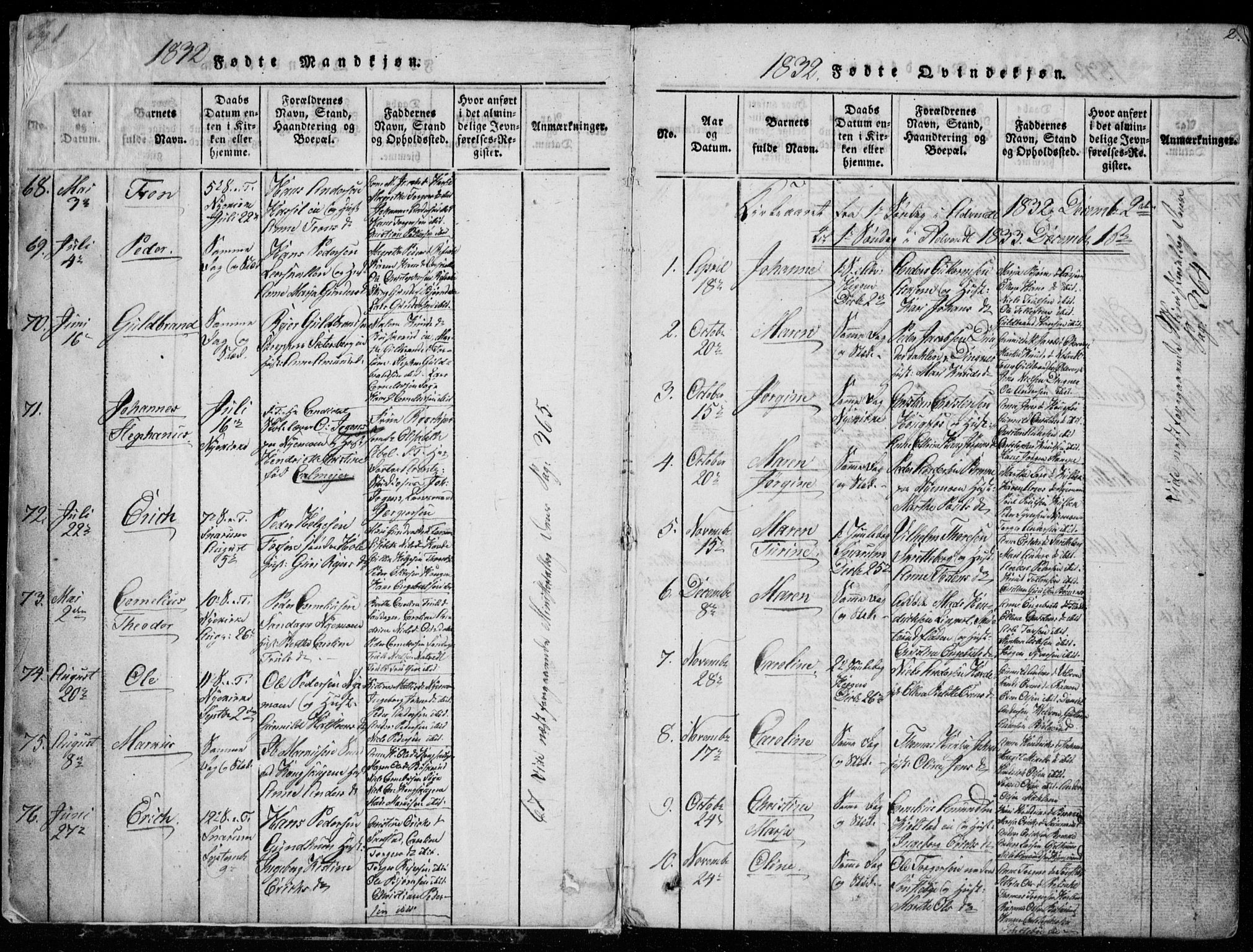 Modum kirkebøker, AV/SAKO-A-234/G/Ga/L0003: Parish register (copy) no. I 3, 1832-1842, p. 1-2