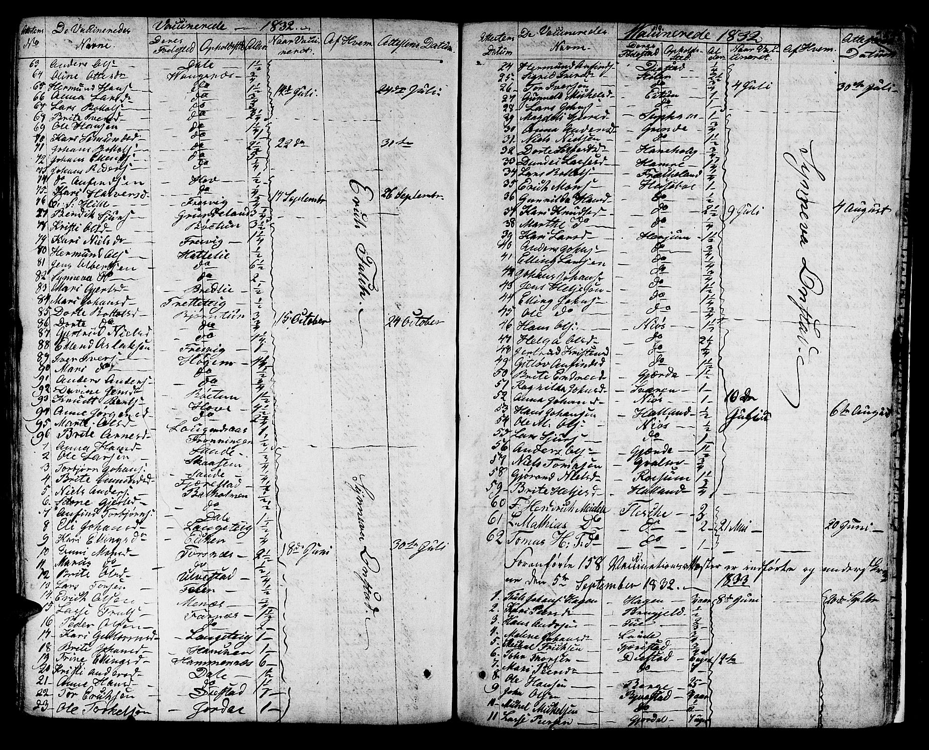 Leikanger sokneprestembete, AV/SAB-A-81001/H/Haa/Haaa/L0006: Parish register (official) no. A 6, 1810-1838, p. 554