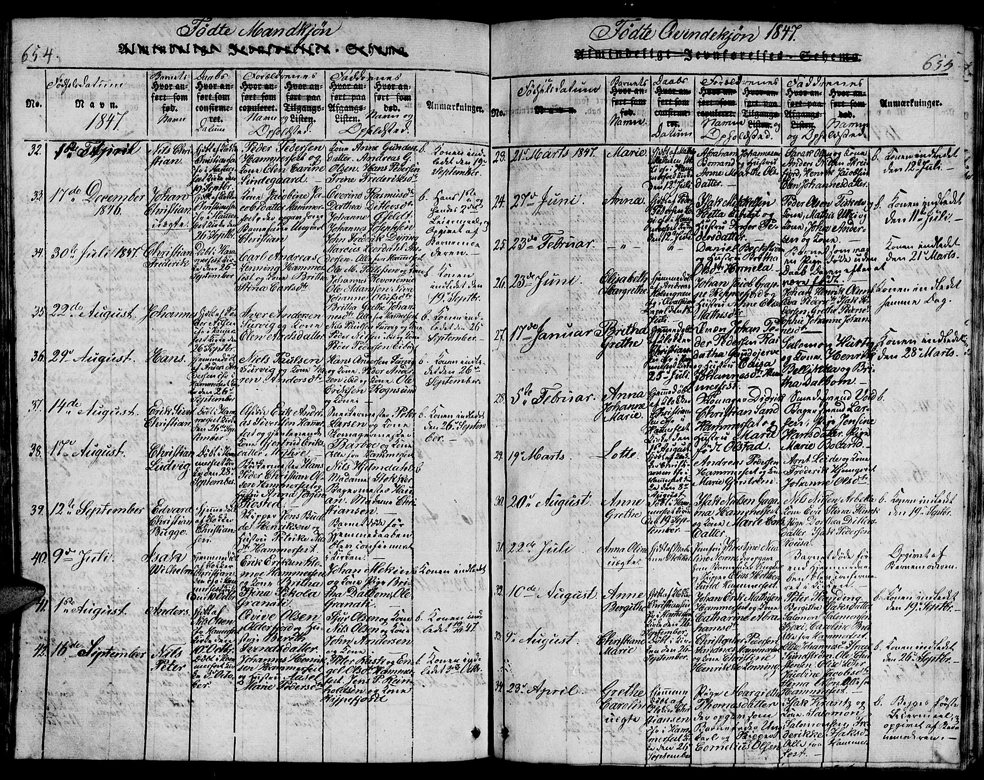 Hammerfest sokneprestkontor, AV/SATØ-S-1347/H/Hb/L0001.klokk: Parish register (copy) no. 1, 1822-1850, p. 654-655