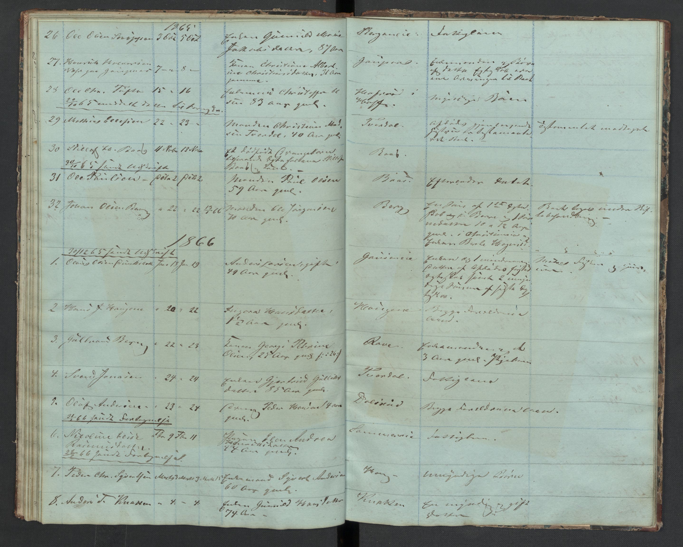 Botne lensmannskontor, AV/SAKO-A-534/H/Ha/L0001: Dødsanmeldelsesprotokoll, 1850-1880