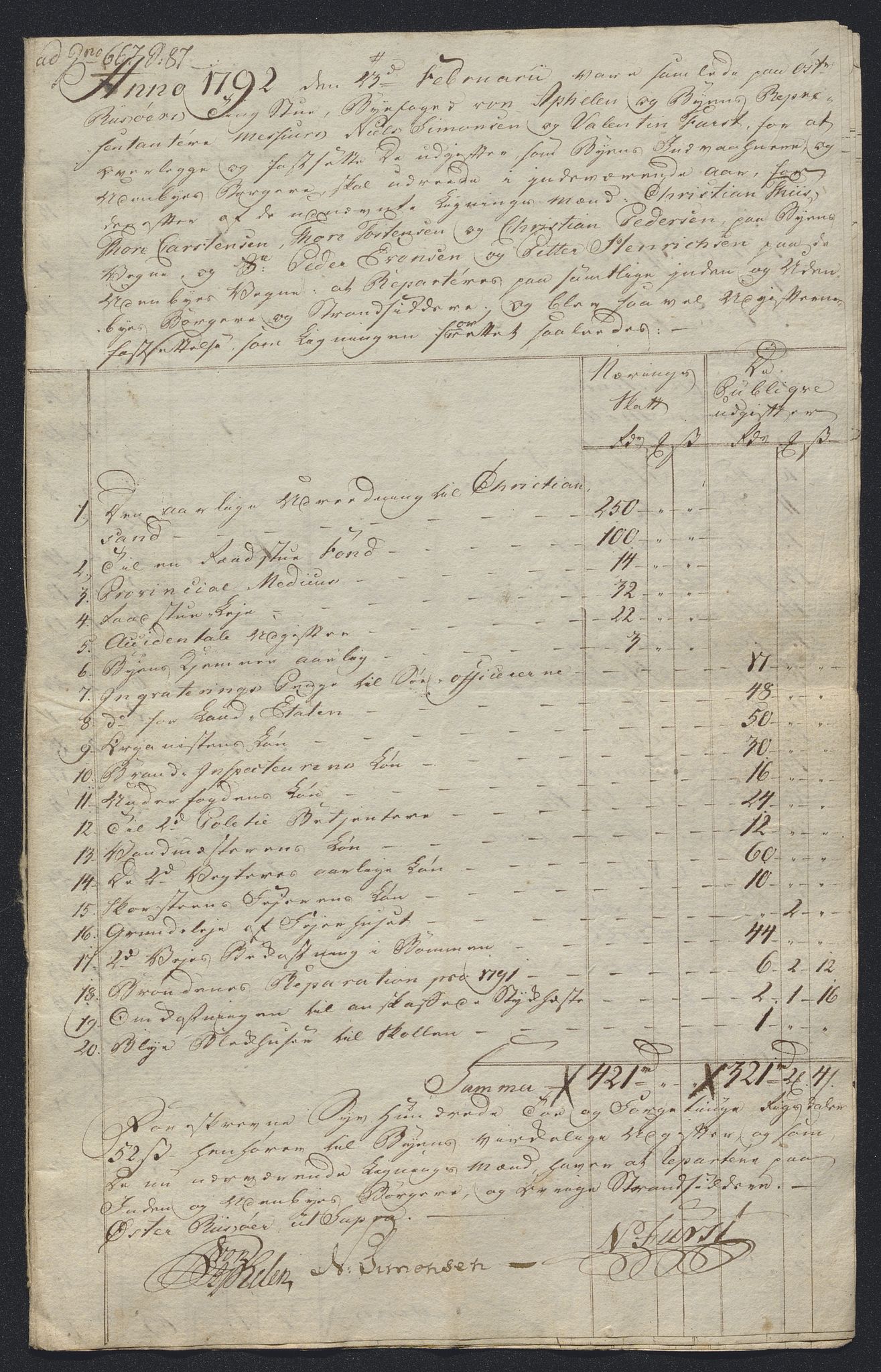 Danske Kanselli 1800-1814, RA/EA-3024/K/Kk/Kka/Kkac/L0234: Kjøpstadregnskap Øster Risør, 1791-1795, p. 129