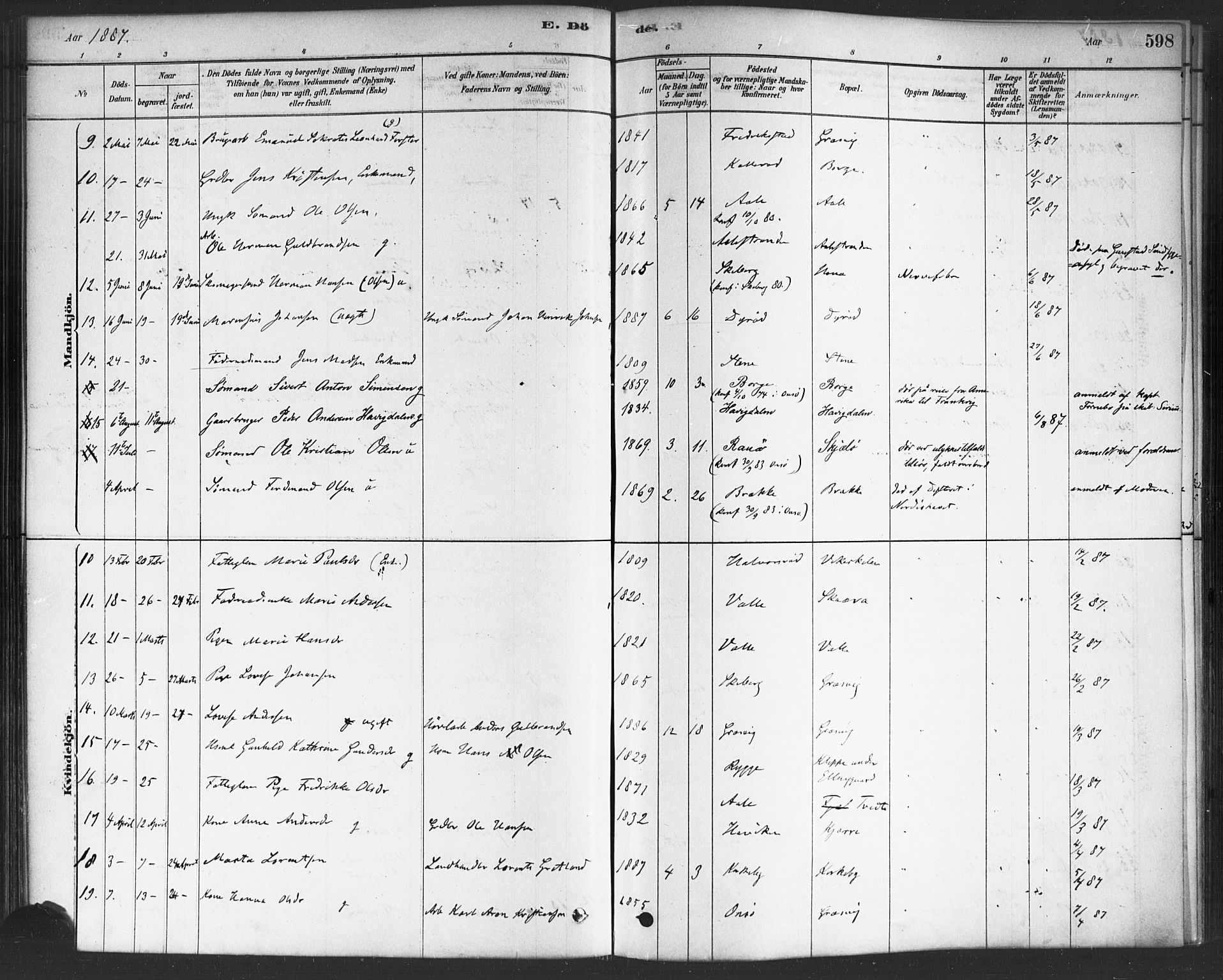 Onsøy prestekontor Kirkebøker, AV/SAO-A-10914/F/Fa/L0006: Parish register (official) no. I 6, 1878-1898, p. 598