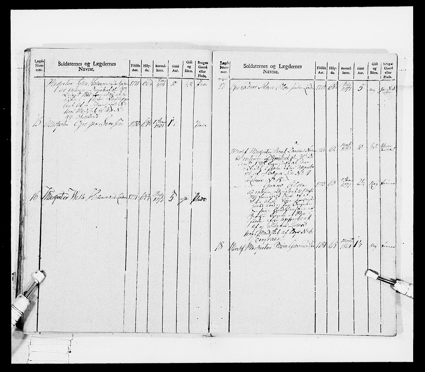 Generalitets- og kommissariatskollegiet, Det kongelige norske kommissariatskollegium, AV/RA-EA-5420/E/Eh/L0114: Telemarkske nasjonale infanteriregiment, 1789-1802, p. 422