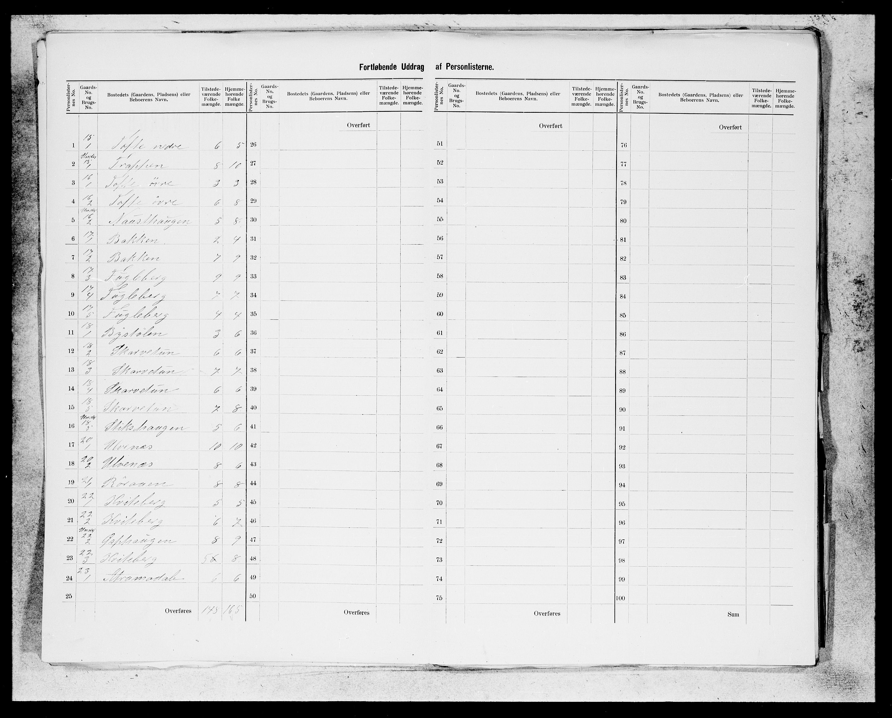 SAB, 1900 census for Kvinnherad, 1900, p. 6