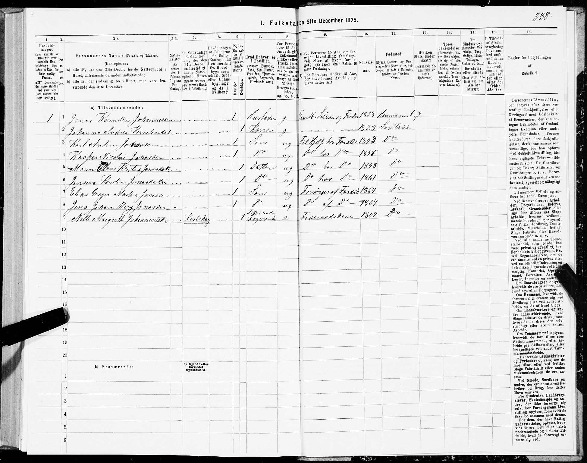 SAT, 1875 census for 1870P Sortland, 1875, p. 2338