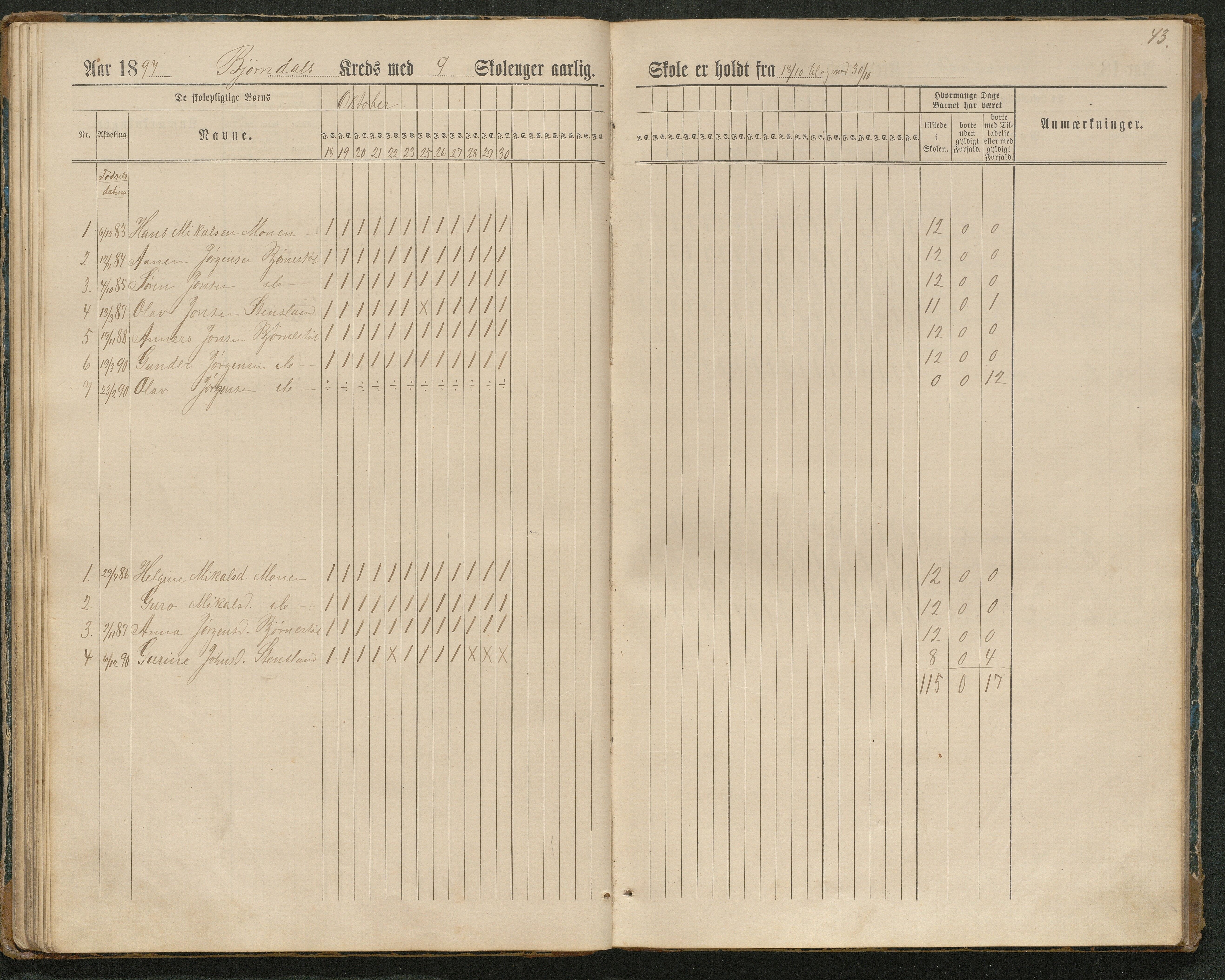 Hornnes kommune, Tønnesvold, Abusland skolekretser, AAKS/KA0936-550g/F1/L0003: Dagbok Abusland, Tønnesland, 1884-1900, p. 43