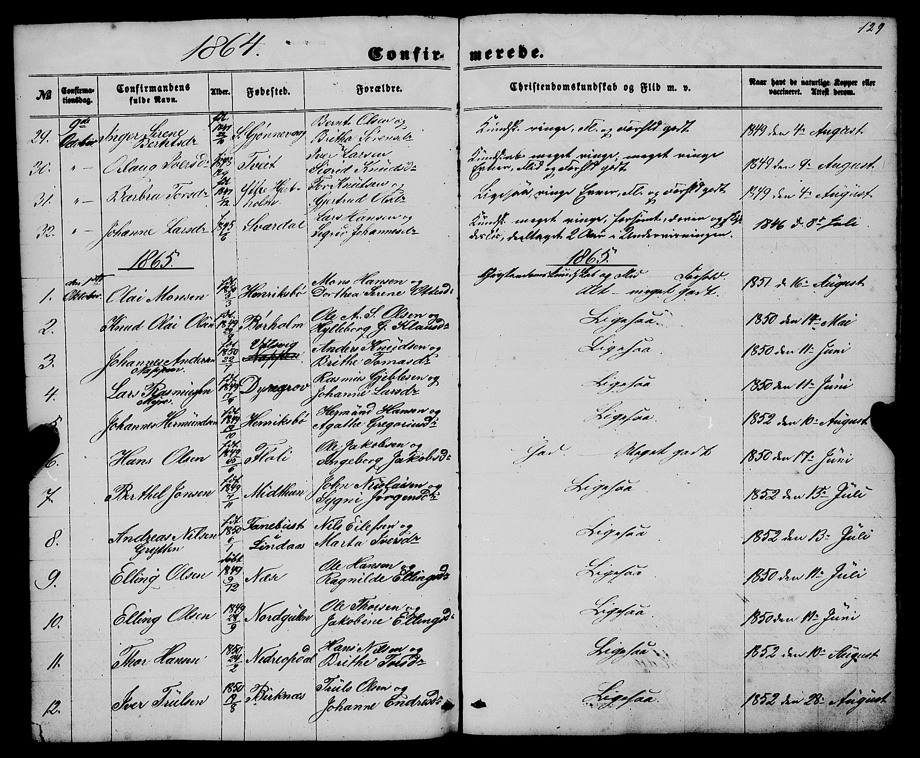 Gulen sokneprestembete, AV/SAB-A-80201/H/Haa/Haaa/L0022: Parish register (official) no. A 22, 1859-1869, p. 129