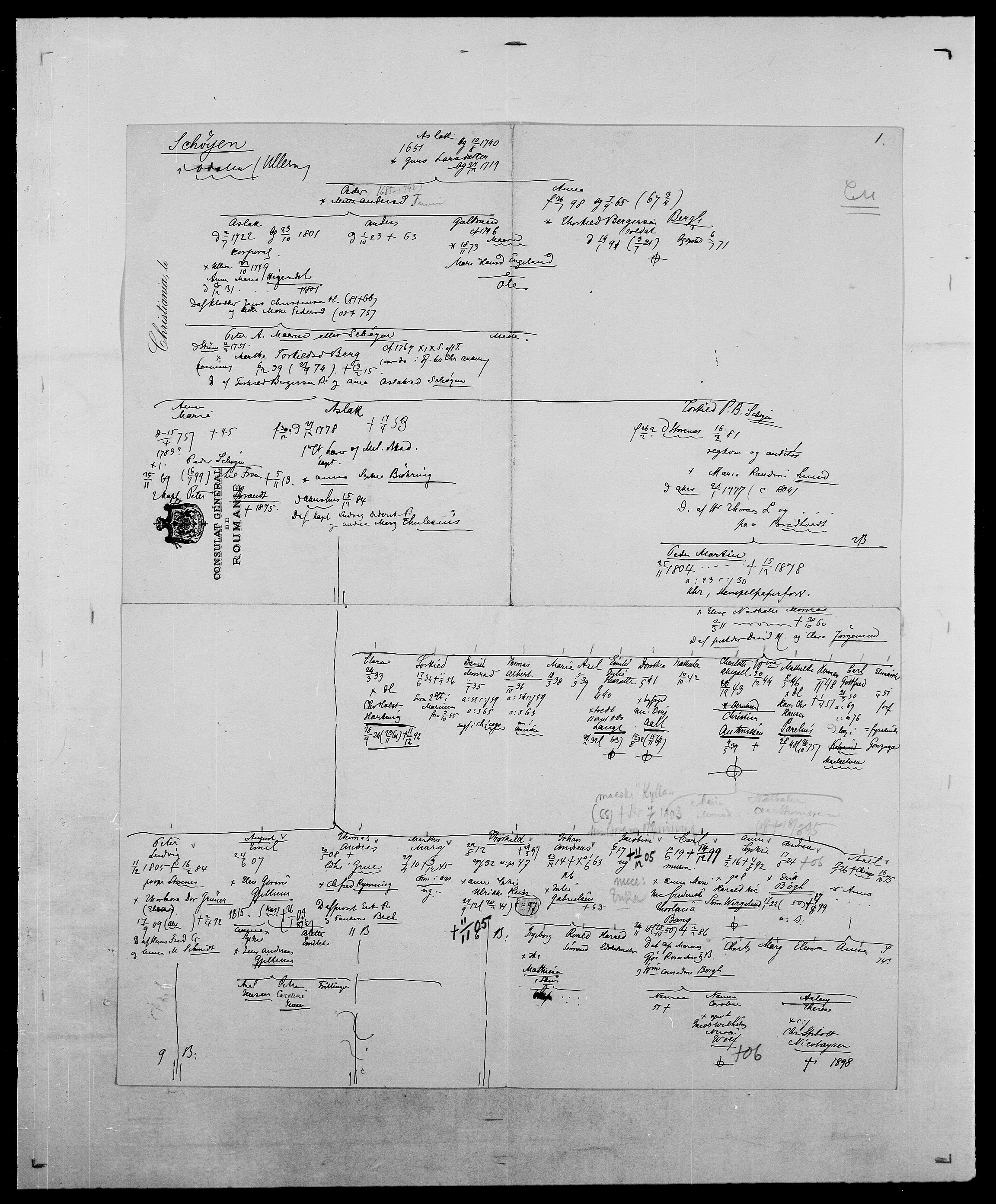 Delgobe, Charles Antoine - samling, AV/SAO-PAO-0038/D/Da/L0035: Schnabel - sjetman, p. 503