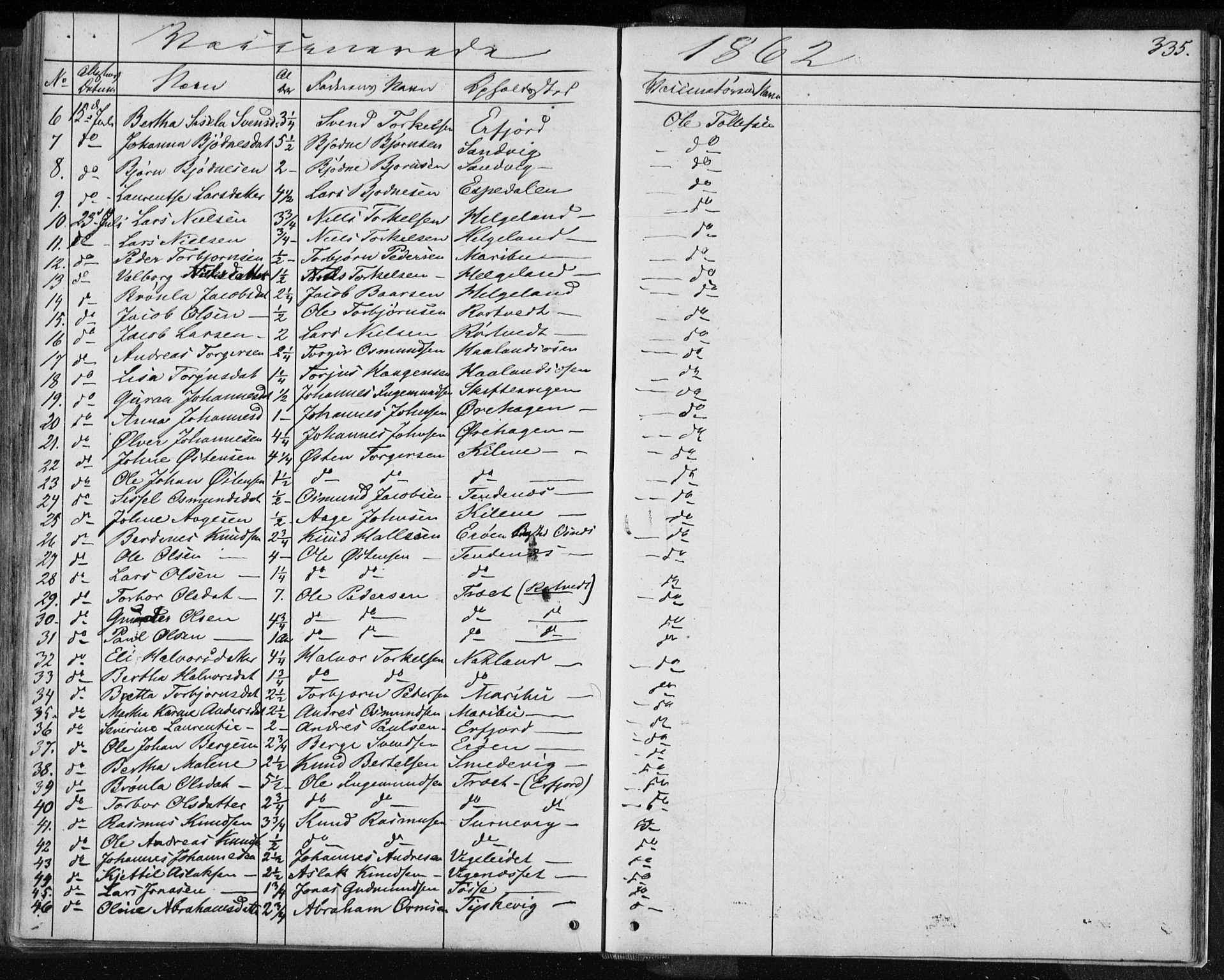 Jelsa sokneprestkontor, AV/SAST-A-101842/01/IV: Parish register (official) no. A 7, 1854-1866, p. 335