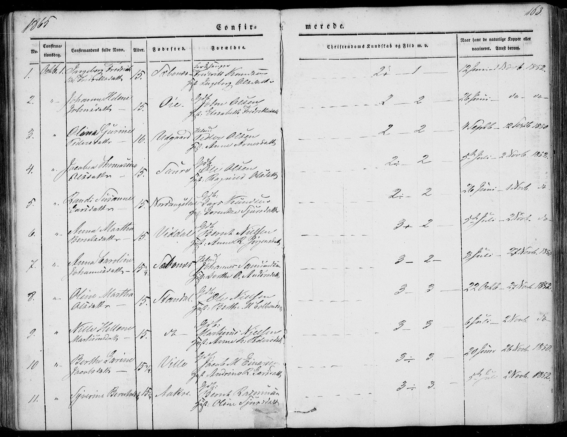 Ministerialprotokoller, klokkerbøker og fødselsregistre - Møre og Romsdal, AV/SAT-A-1454/515/L0209: Parish register (official) no. 515A05, 1847-1868, p. 163