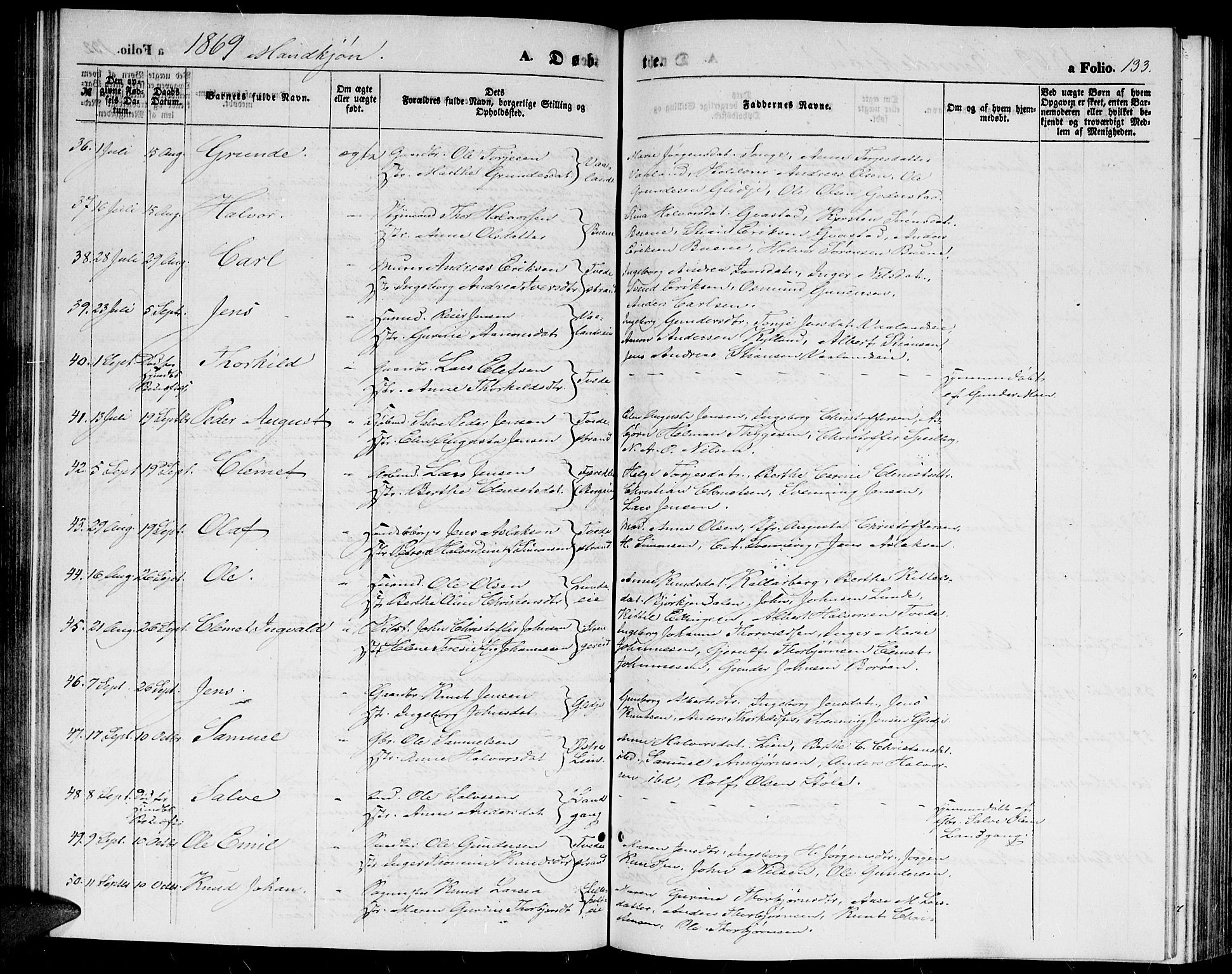 Holt sokneprestkontor, AV/SAK-1111-0021/F/Fb/L0008: Parish register (copy) no. B 8, 1858-1871, p. 133