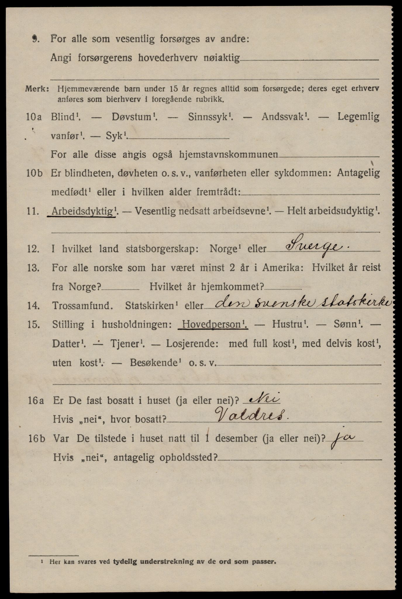 SAKO, 1920 census for Tinn, 1920, p. 5077