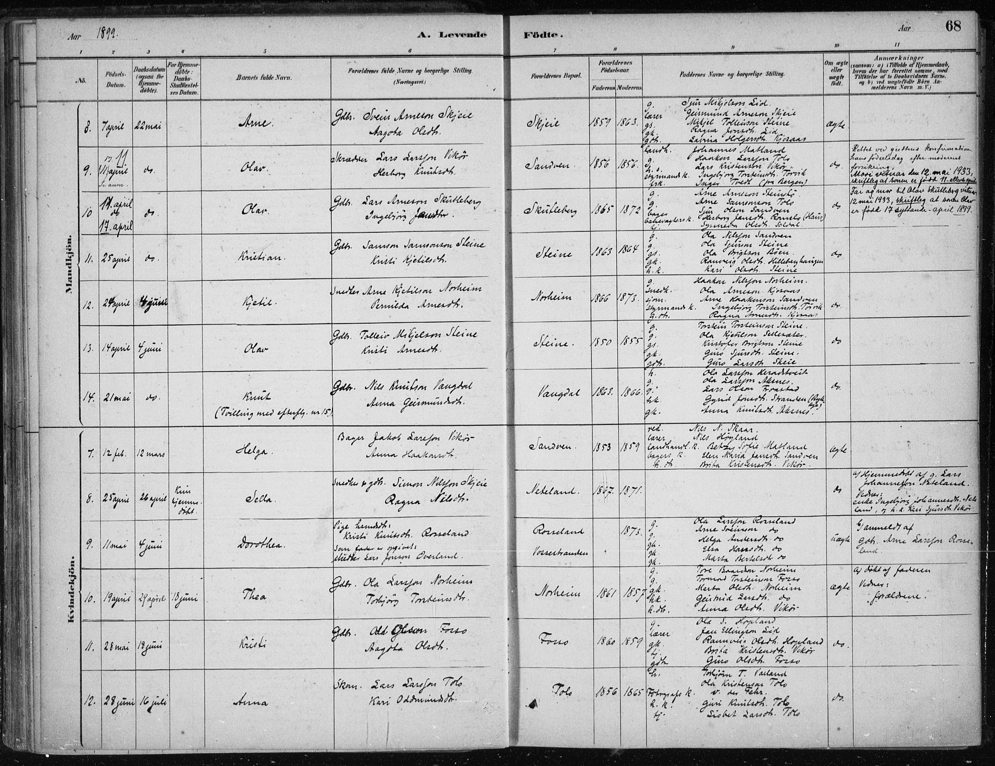 Kvam sokneprestembete, SAB/A-76201/H/Haa: Parish register (official) no. B  1, 1880-1908, p. 68