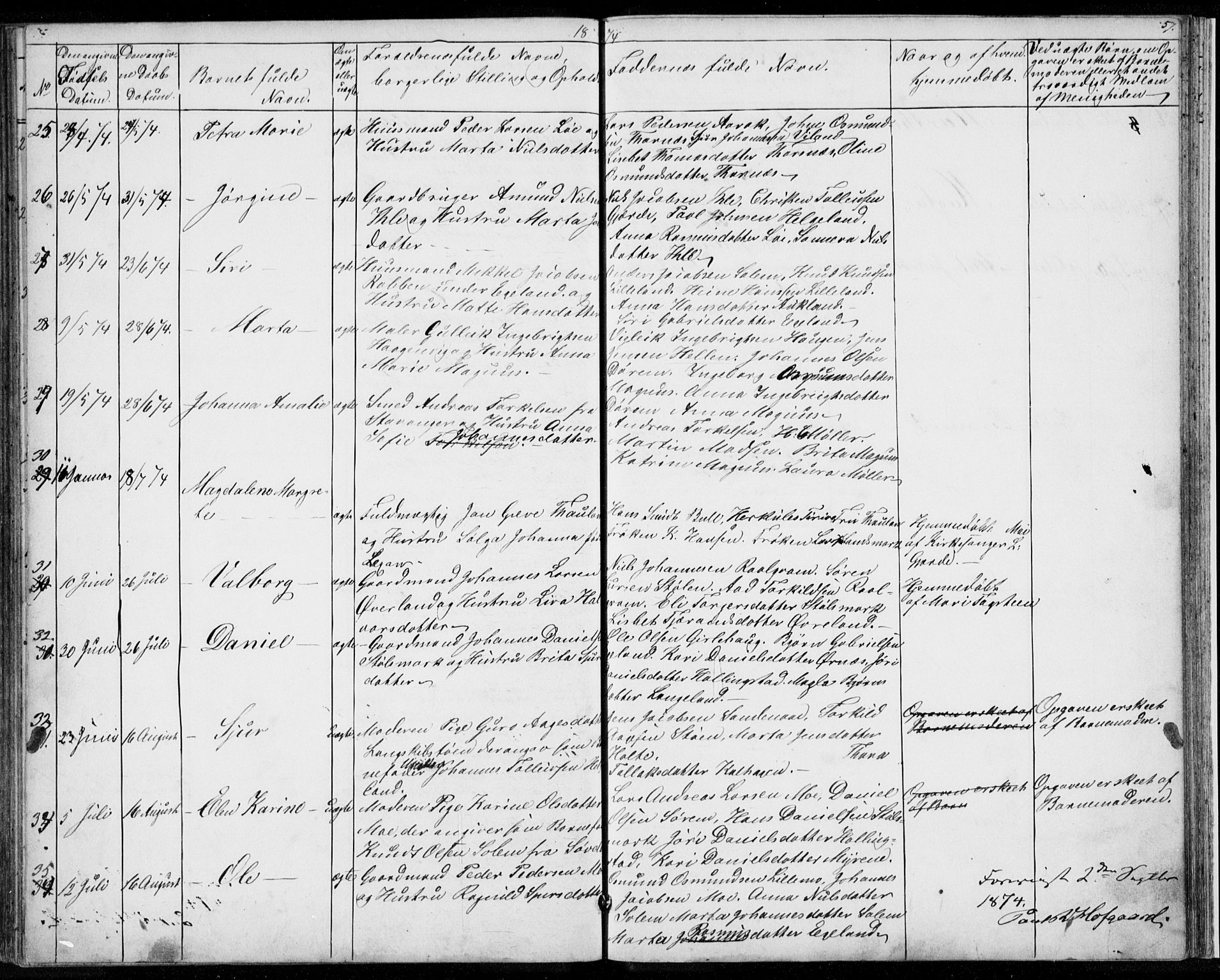 Vikedal sokneprestkontor, AV/SAST-A-101840/01/V: Parish register (copy) no. B 9, 1856-1878, p. 57