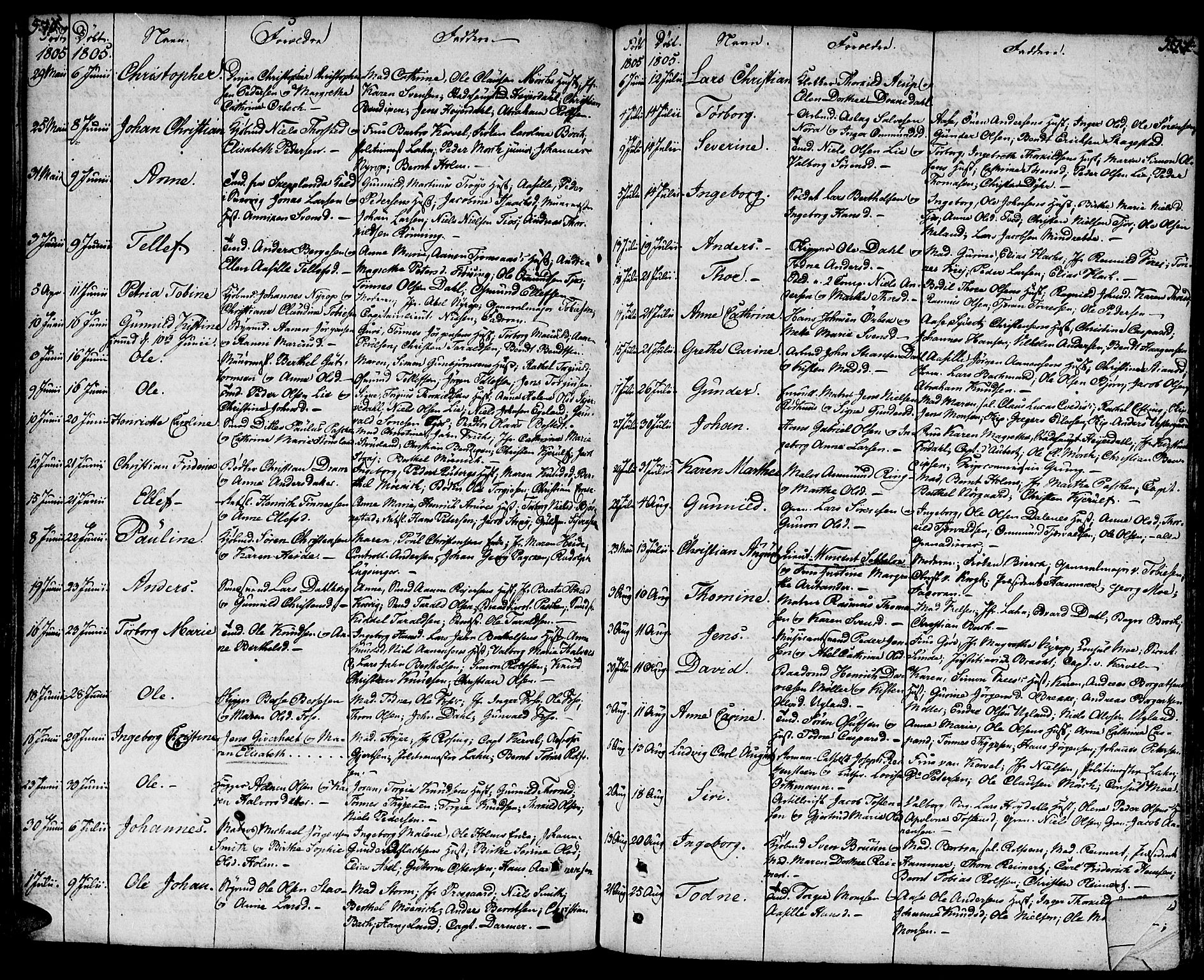 Kristiansand domprosti, AV/SAK-1112-0006/F/Fa/L0003: Parish register (official) no. A 3, 1778-1818, p. 570-571