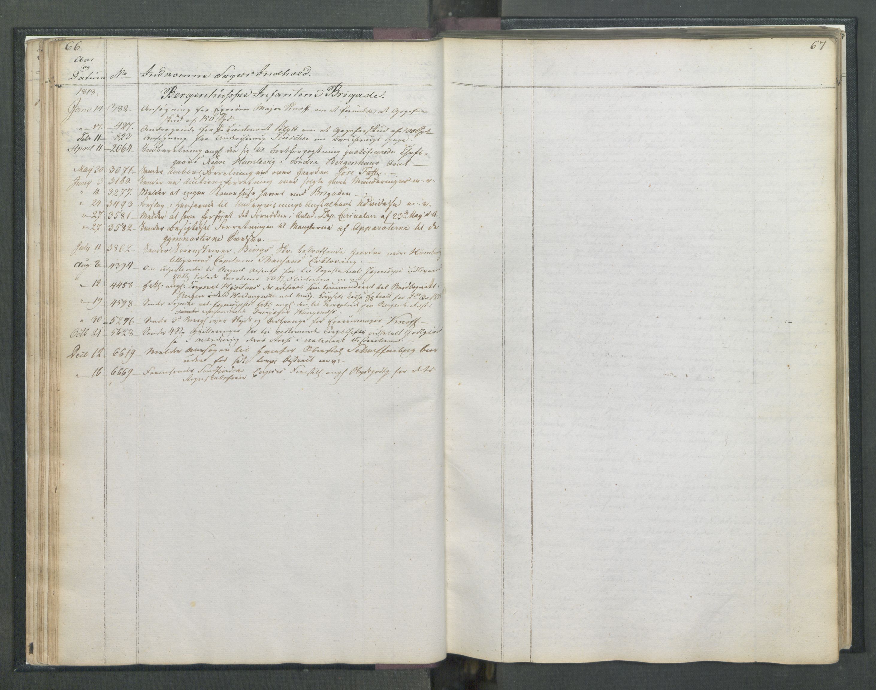 Armédepartementet, AV/RA-RAFA-3493/C/Ca/L0017: 6. Departements Register Indg., 1818, p. 66-67