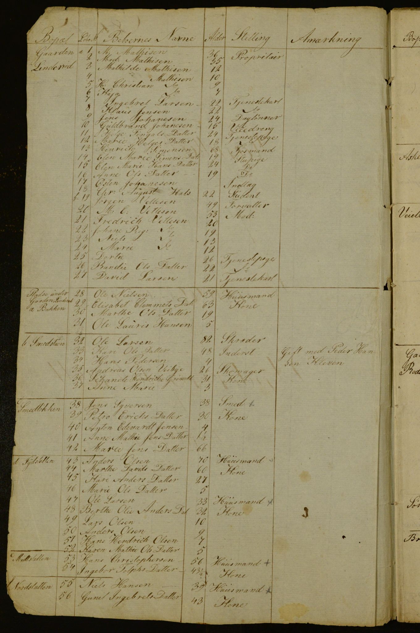 OBA, Census for Aker 1836, 1836, p. 47