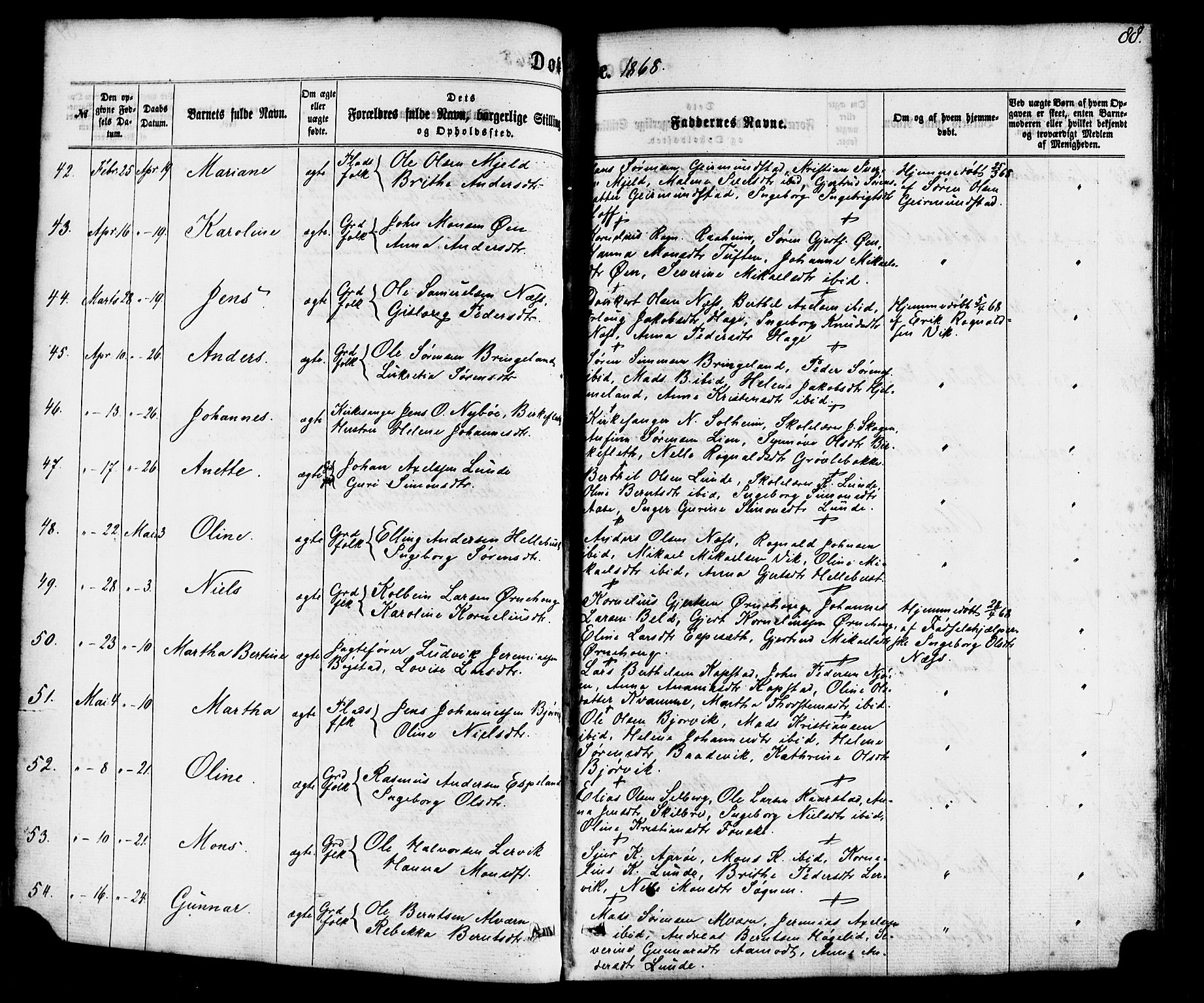 Gaular sokneprestembete, SAB/A-80001/H/Haa: Parish register (official) no. A 5, 1860-1881, p. 88