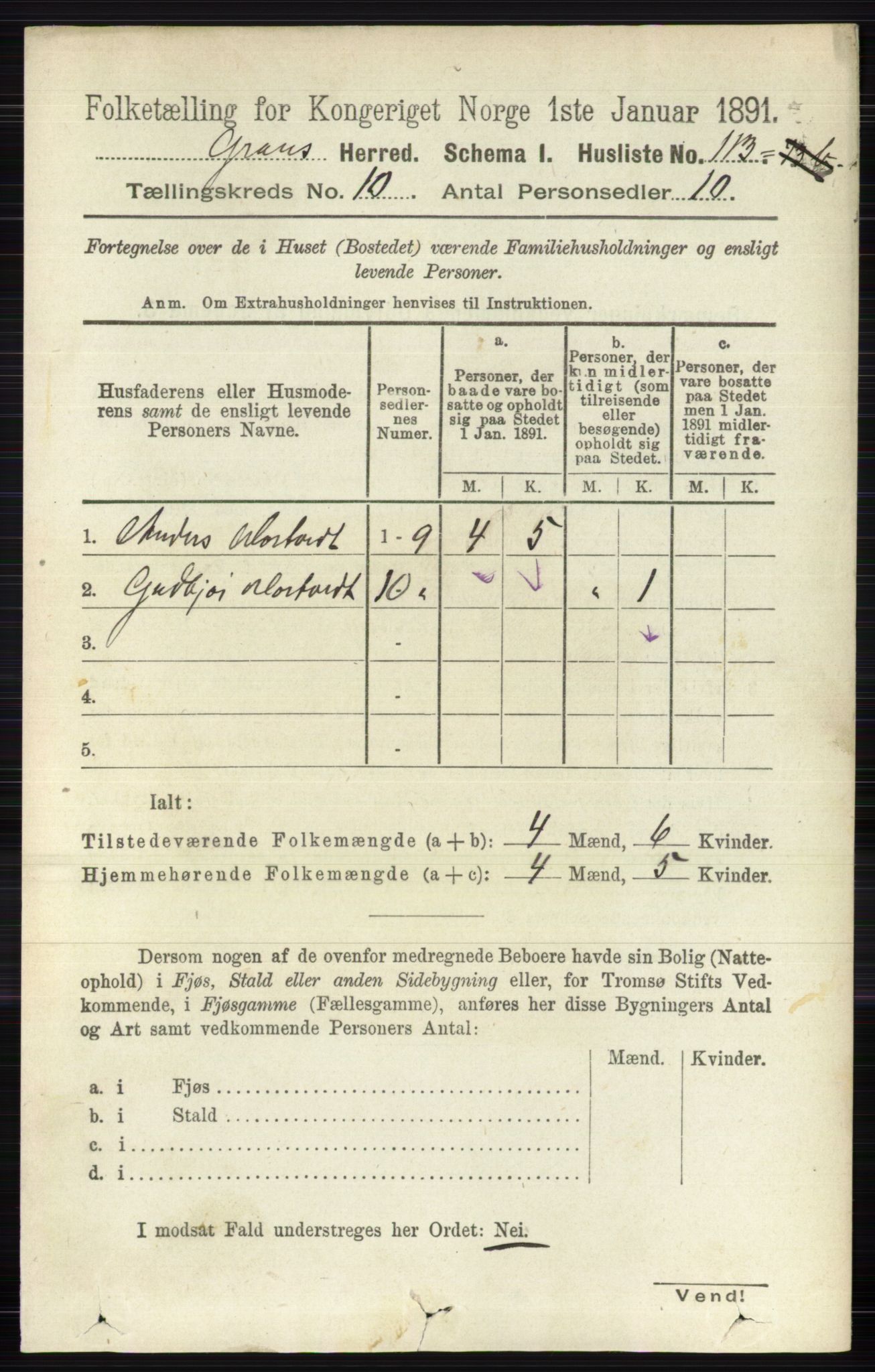 RA, 1891 census for 0534 Gran, 1891, p. 4682