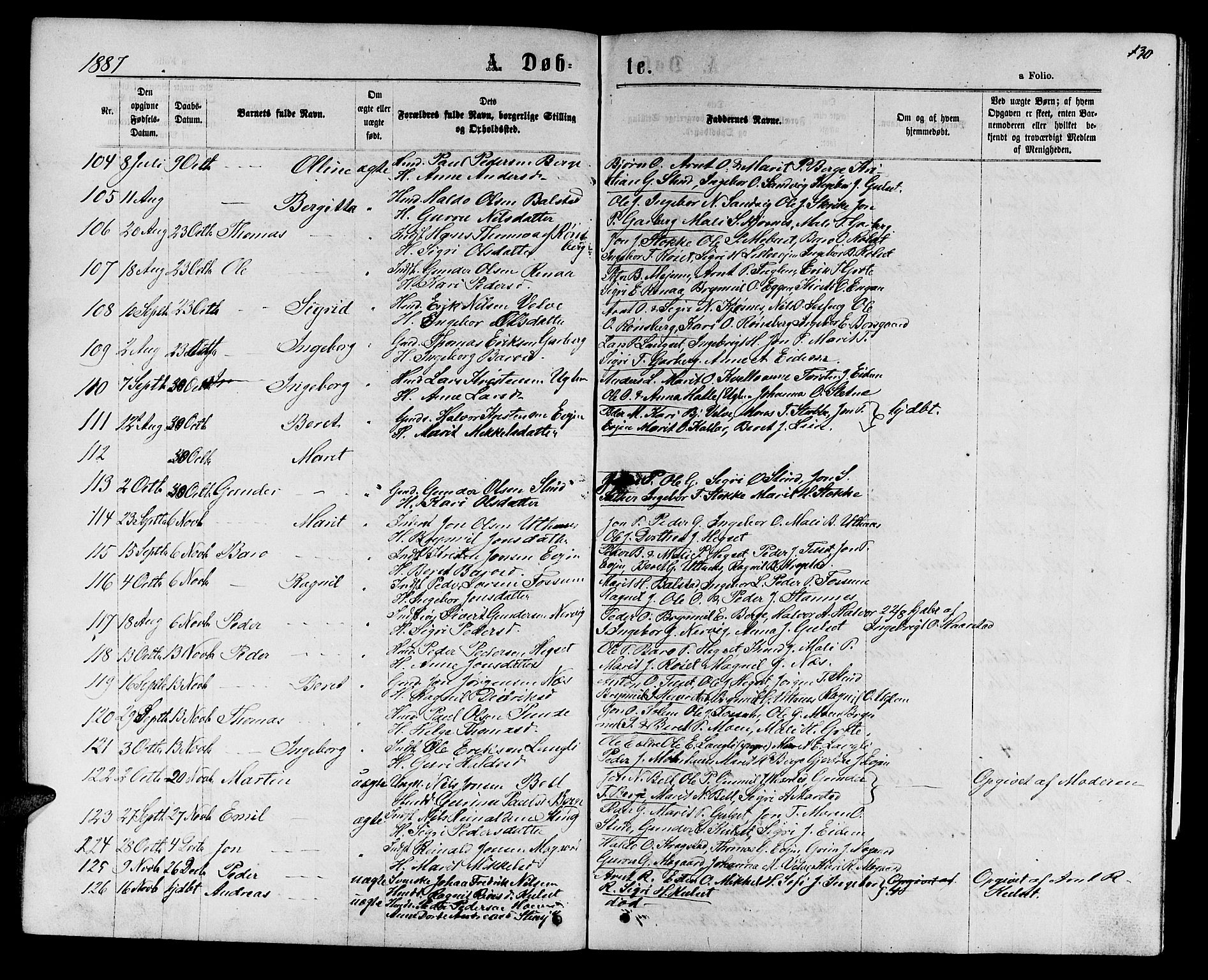 Ministerialprotokoller, klokkerbøker og fødselsregistre - Sør-Trøndelag, SAT/A-1456/695/L1156: Parish register (copy) no. 695C07, 1869-1888, p. 130