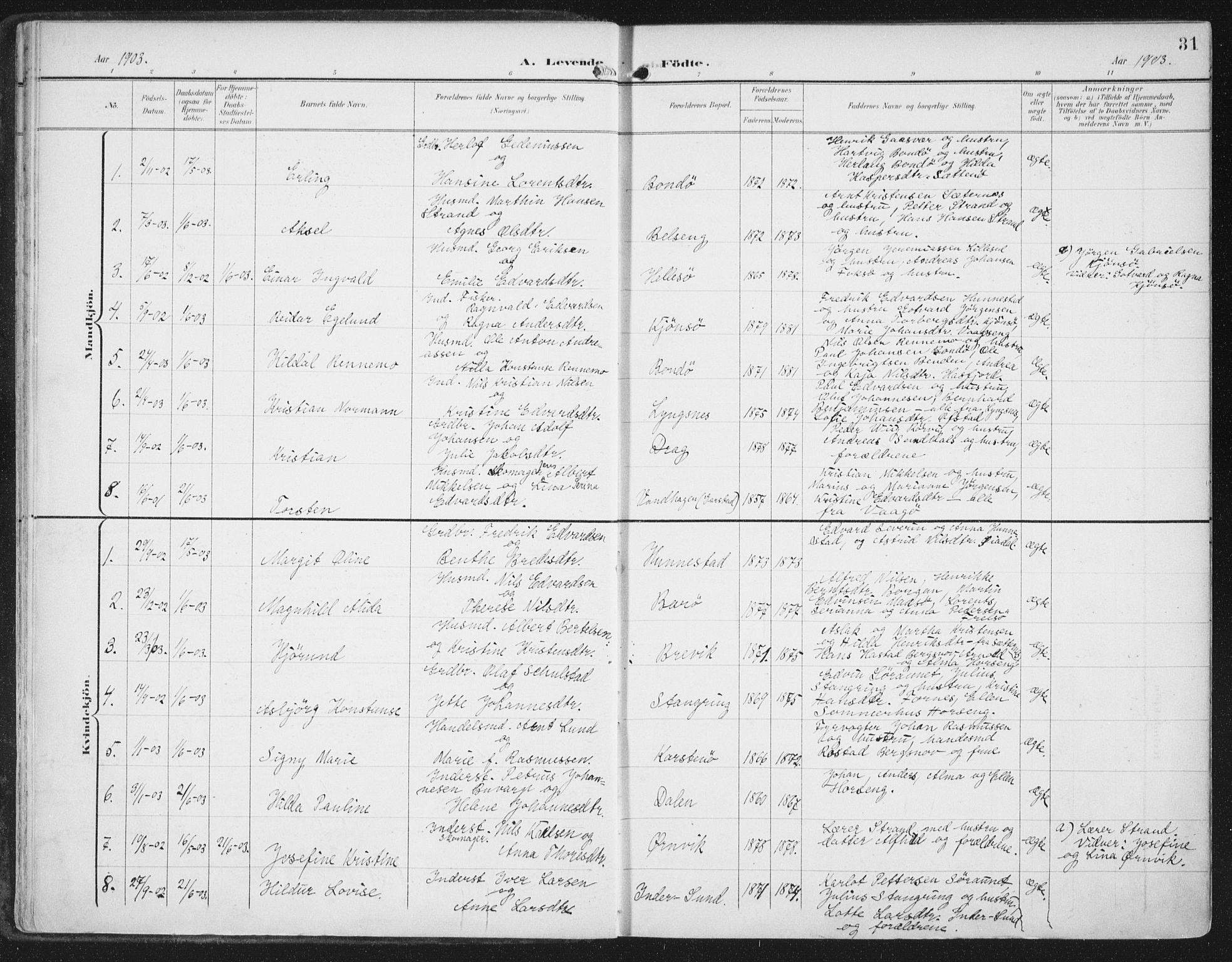 Ministerialprotokoller, klokkerbøker og fødselsregistre - Nord-Trøndelag, SAT/A-1458/786/L0688: Parish register (official) no. 786A04, 1899-1912, p. 31