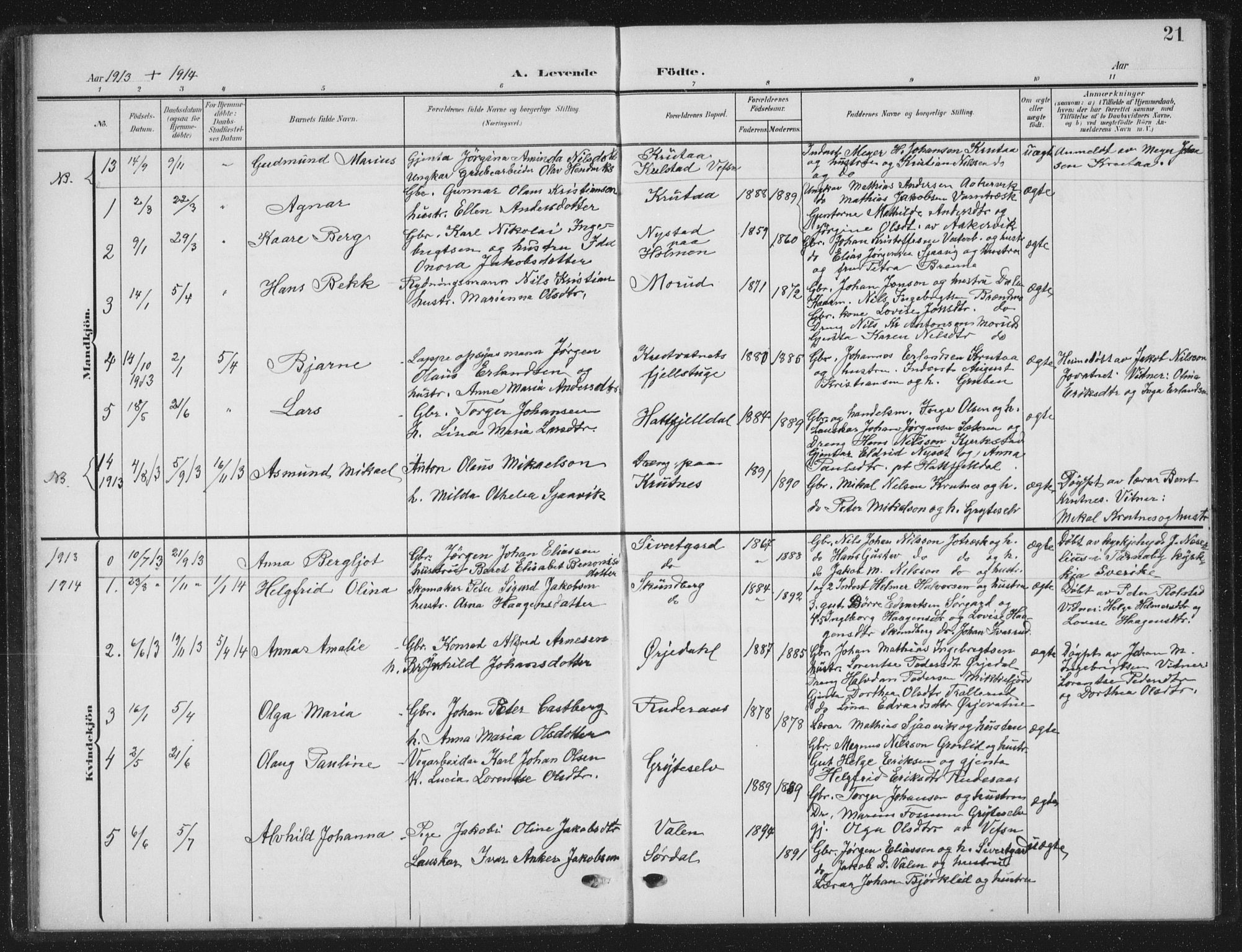 Ministerialprotokoller, klokkerbøker og fødselsregistre - Nordland, AV/SAT-A-1459/823/L0331: Parish register (copy) no. 823C03, 1905-1934, p. 21