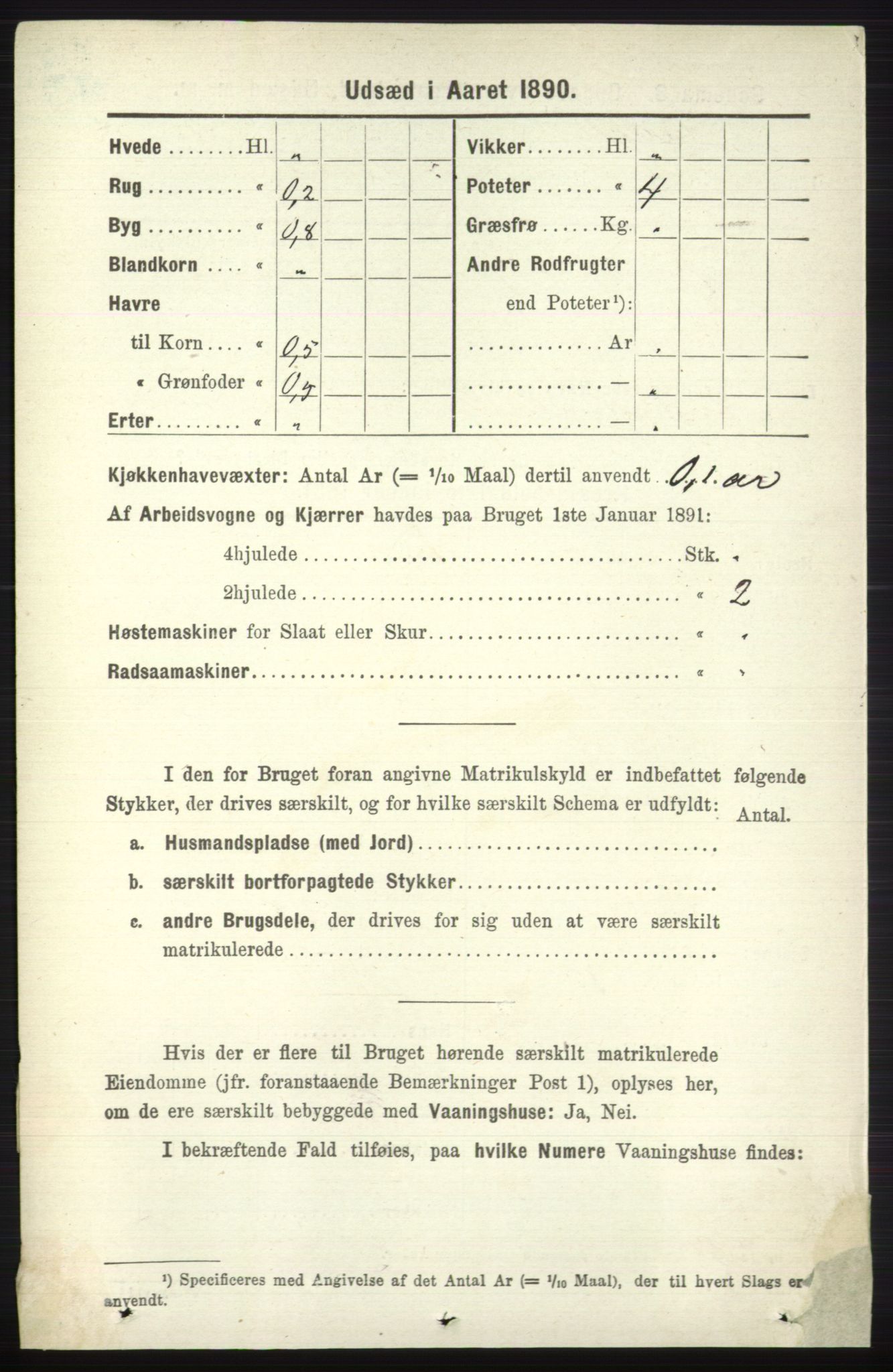 RA, 1891 census for 0728 Lardal, 1891, p. 3610