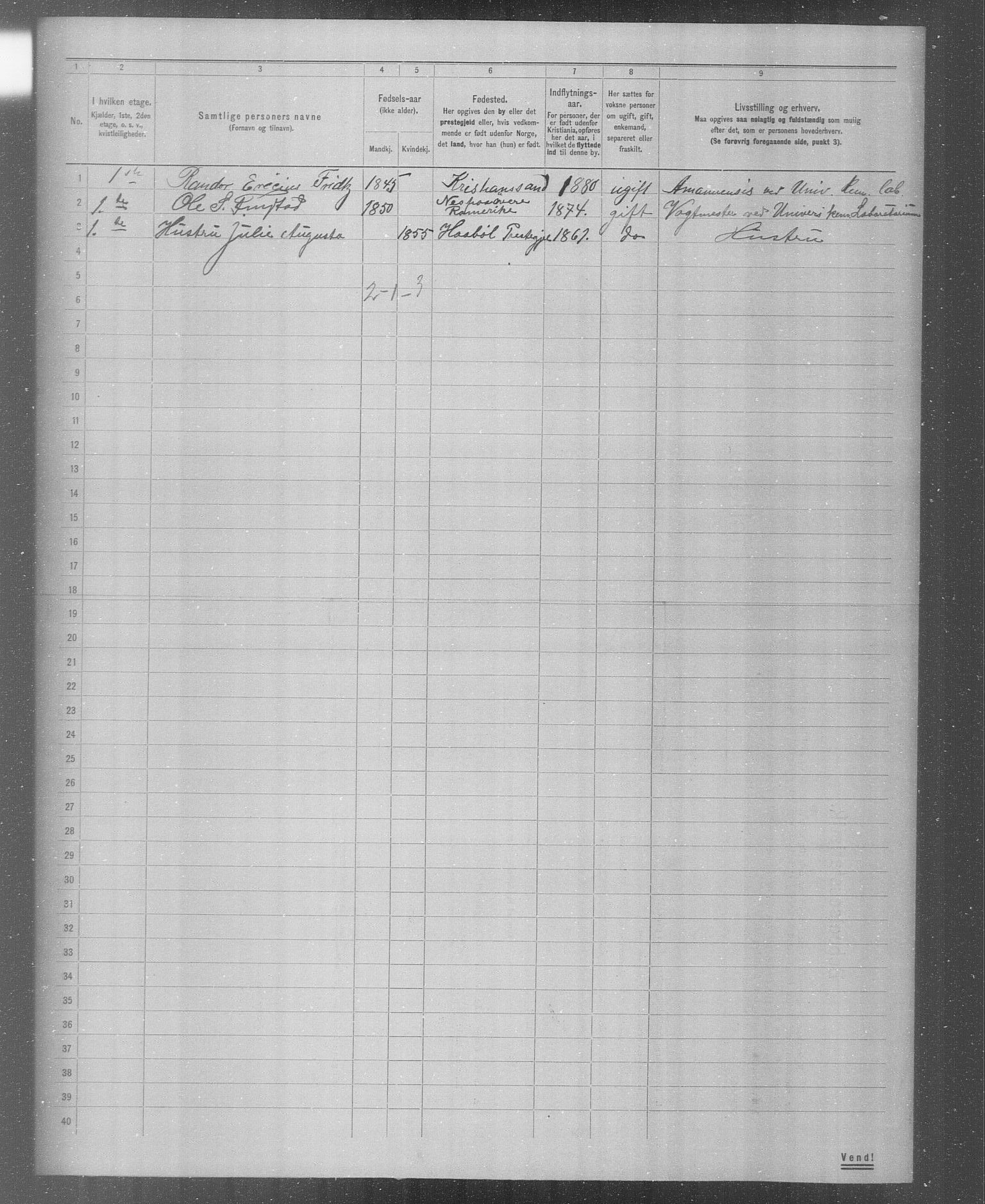 OBA, Municipal Census 1904 for Kristiania, 1904, p. 5393