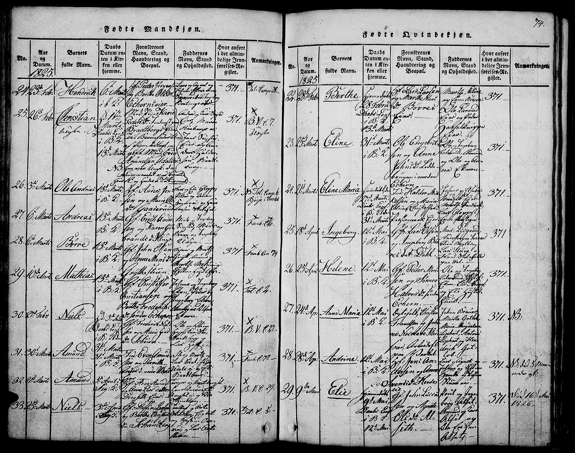 Biri prestekontor, AV/SAH-PREST-096/H/Ha/Hab/L0001: Parish register (copy) no. 1, 1814-1828, p. 74