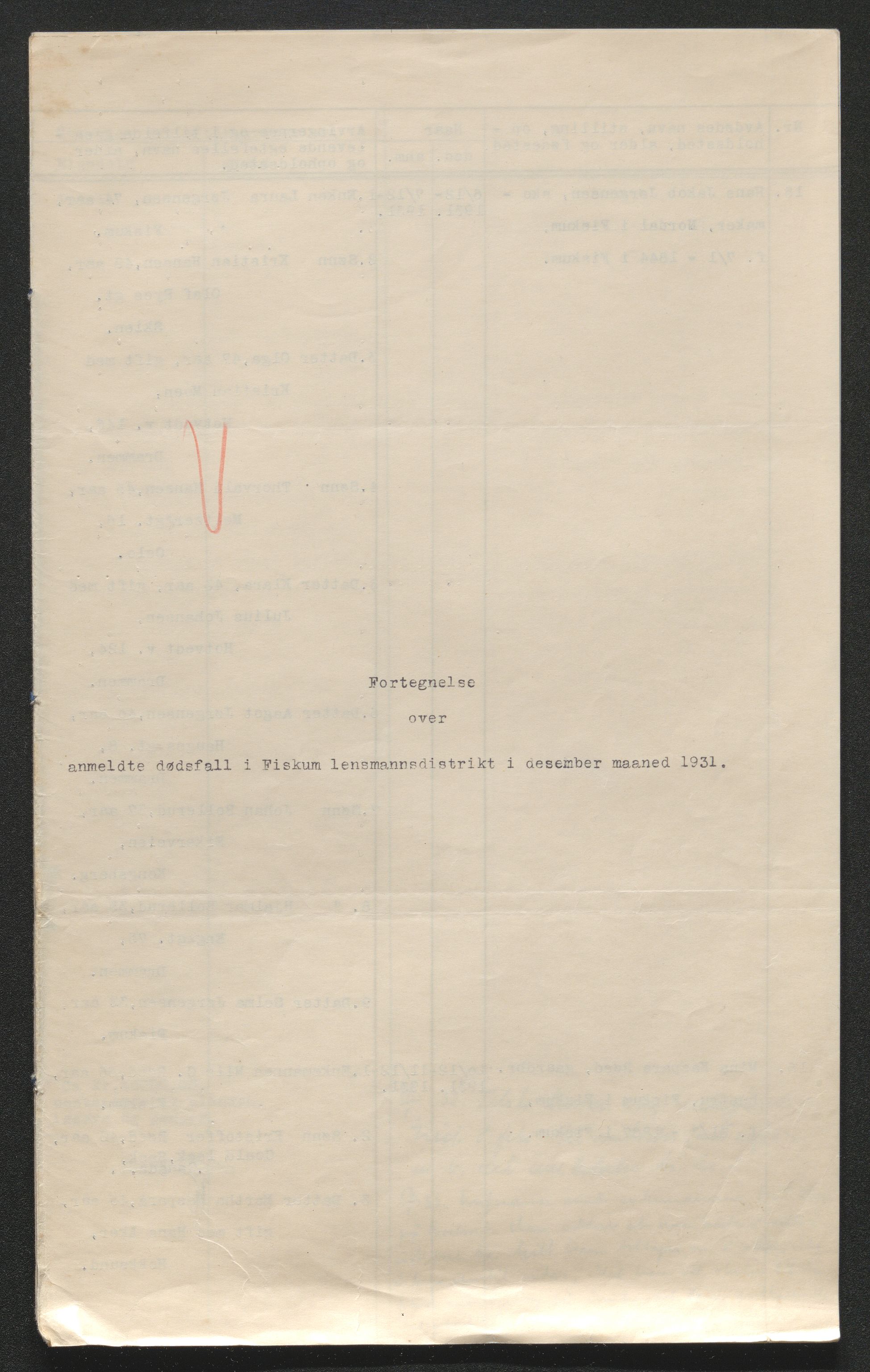 Eiker, Modum og Sigdal sorenskriveri, AV/SAKO-A-123/H/Ha/Hab/L0046: Dødsfallsmeldinger, 1930-1931, p. 1219