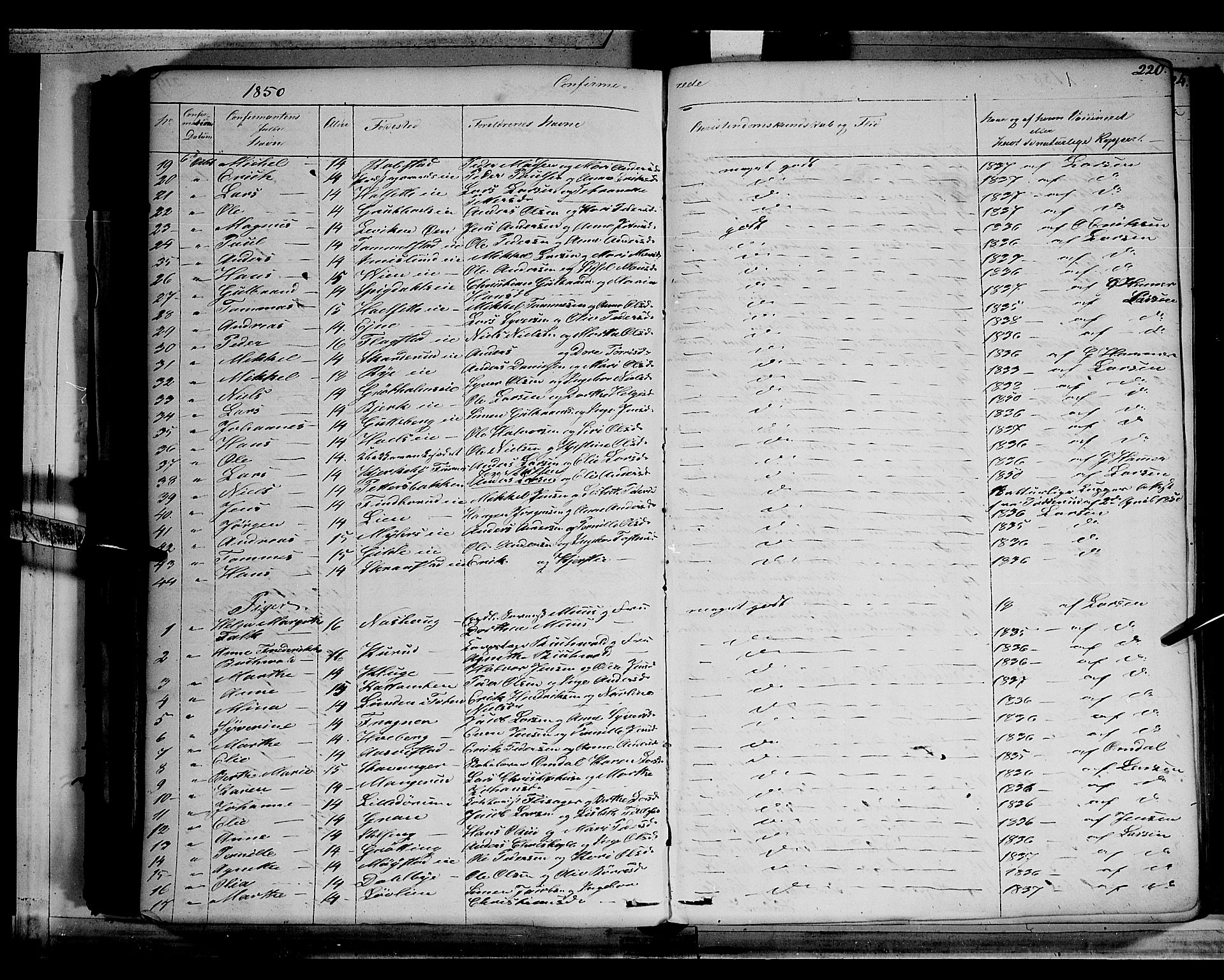 Vang prestekontor, Hedmark, AV/SAH-PREST-008/H/Ha/Haa/L0010: Parish register (official) no. 10, 1841-1855, p. 220