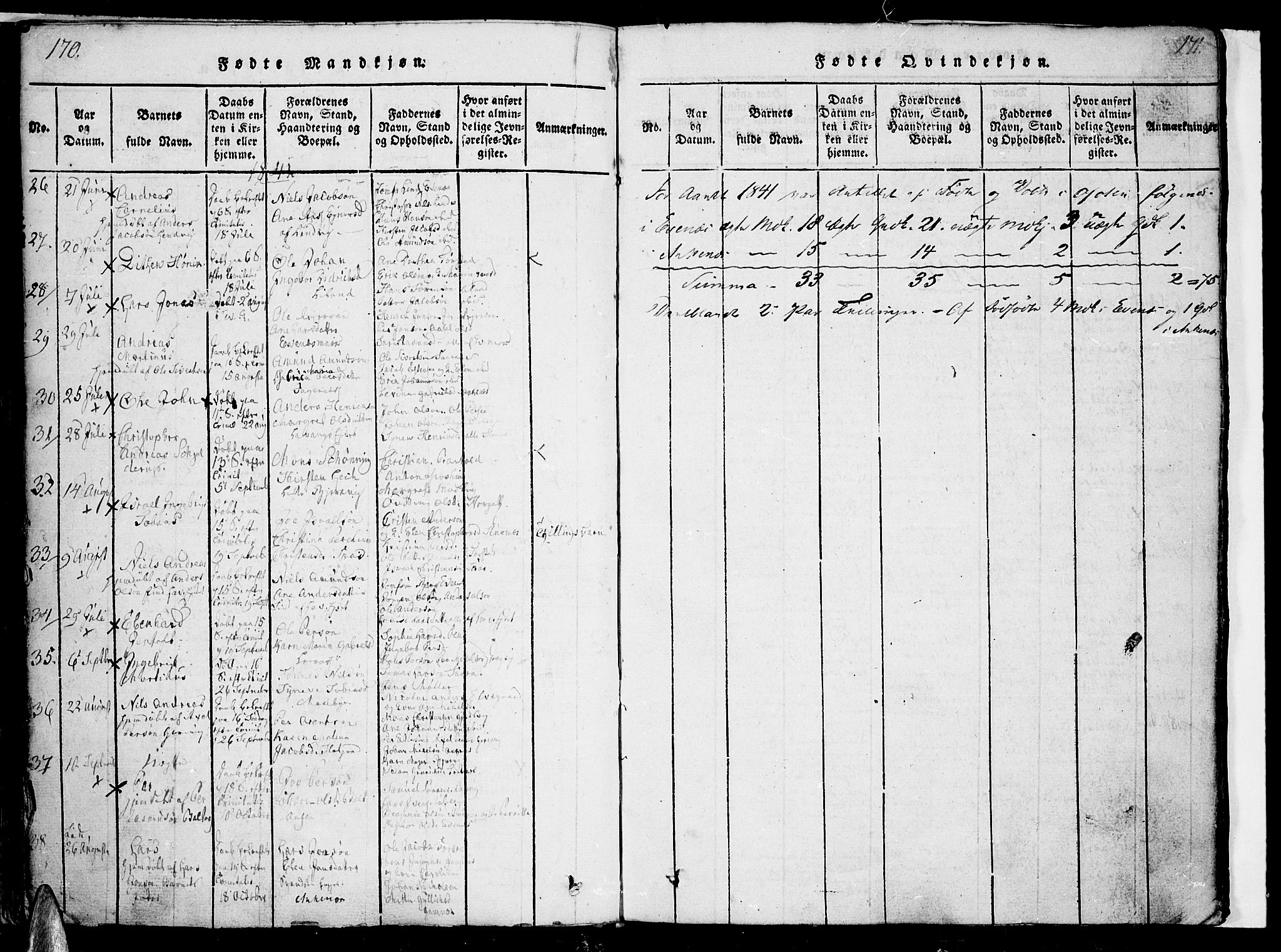 Ministerialprotokoller, klokkerbøker og fødselsregistre - Nordland, AV/SAT-A-1459/863/L0894: Parish register (official) no. 863A06, 1821-1851, p. 170-171