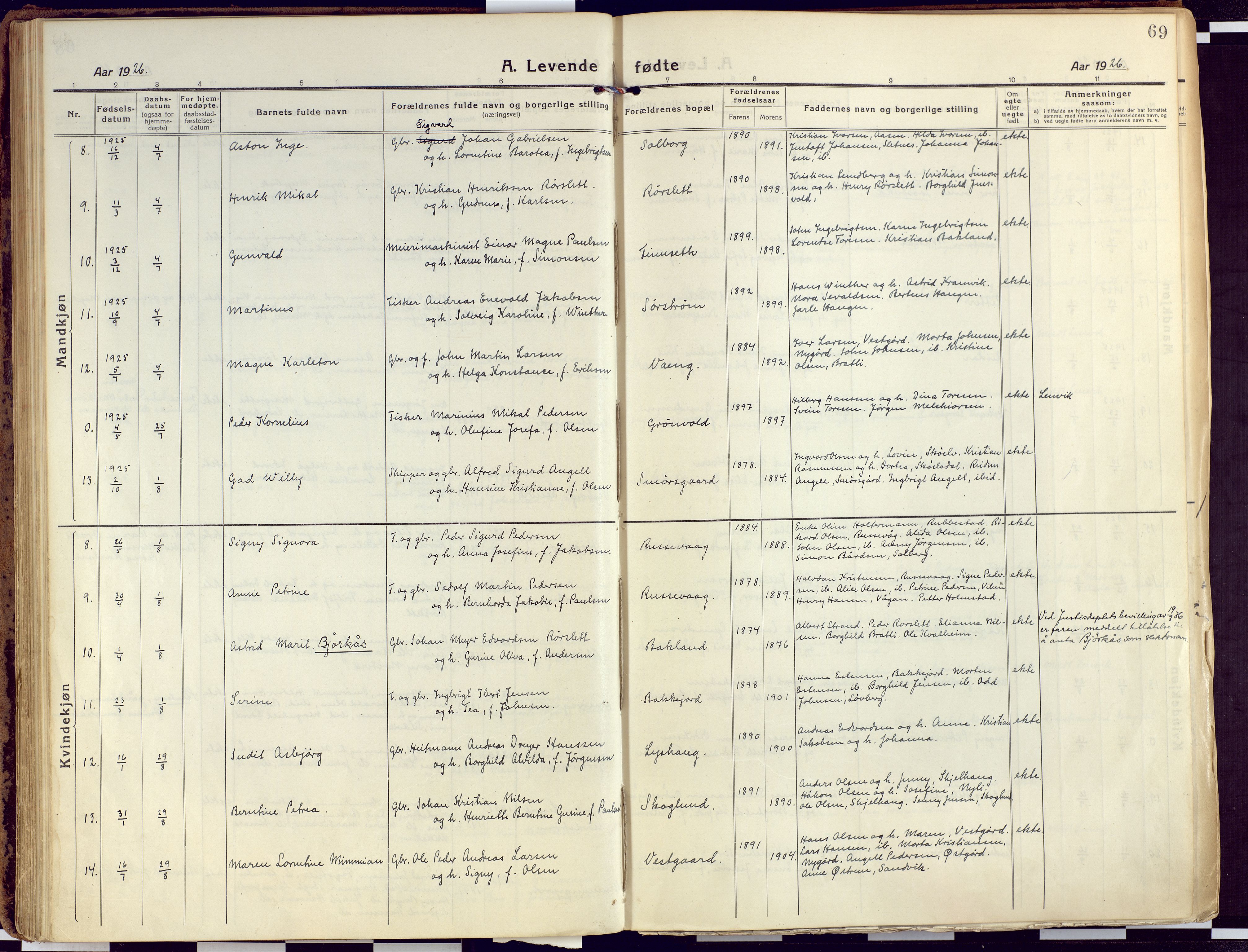 Tranøy sokneprestkontor, SATØ/S-1313/I/Ia/Iaa/L0015kirke: Parish register (official) no. 15, 1919-1928, p. 69