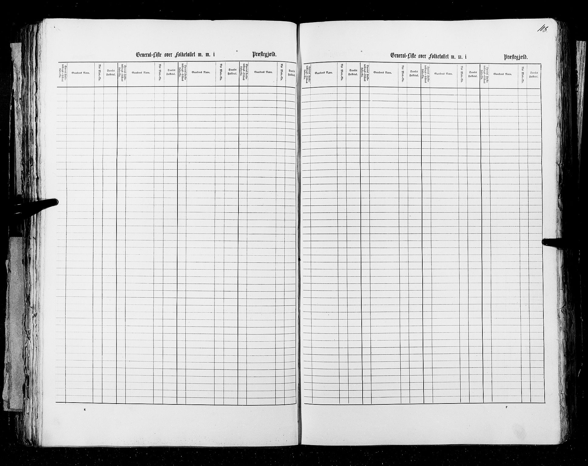 RA, Census 1855, vol. 3: Bratsberg amt, Nedenes amt og Lister og Mandal amt, 1855, p. 108