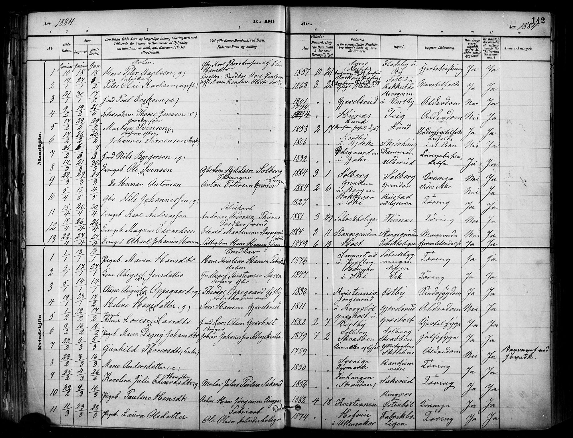 Enebakk prestekontor Kirkebøker, SAO/A-10171c/F/Fa/L0016: Parish register (official) no. I 16, 1883-1898, p. 142