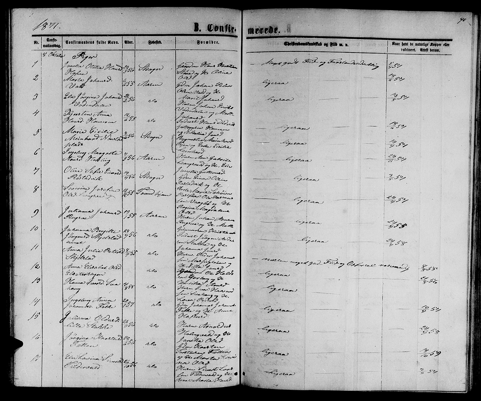 Ministerialprotokoller, klokkerbøker og fødselsregistre - Nord-Trøndelag, SAT/A-1458/714/L0133: Parish register (copy) no. 714C02, 1865-1877, p. 90