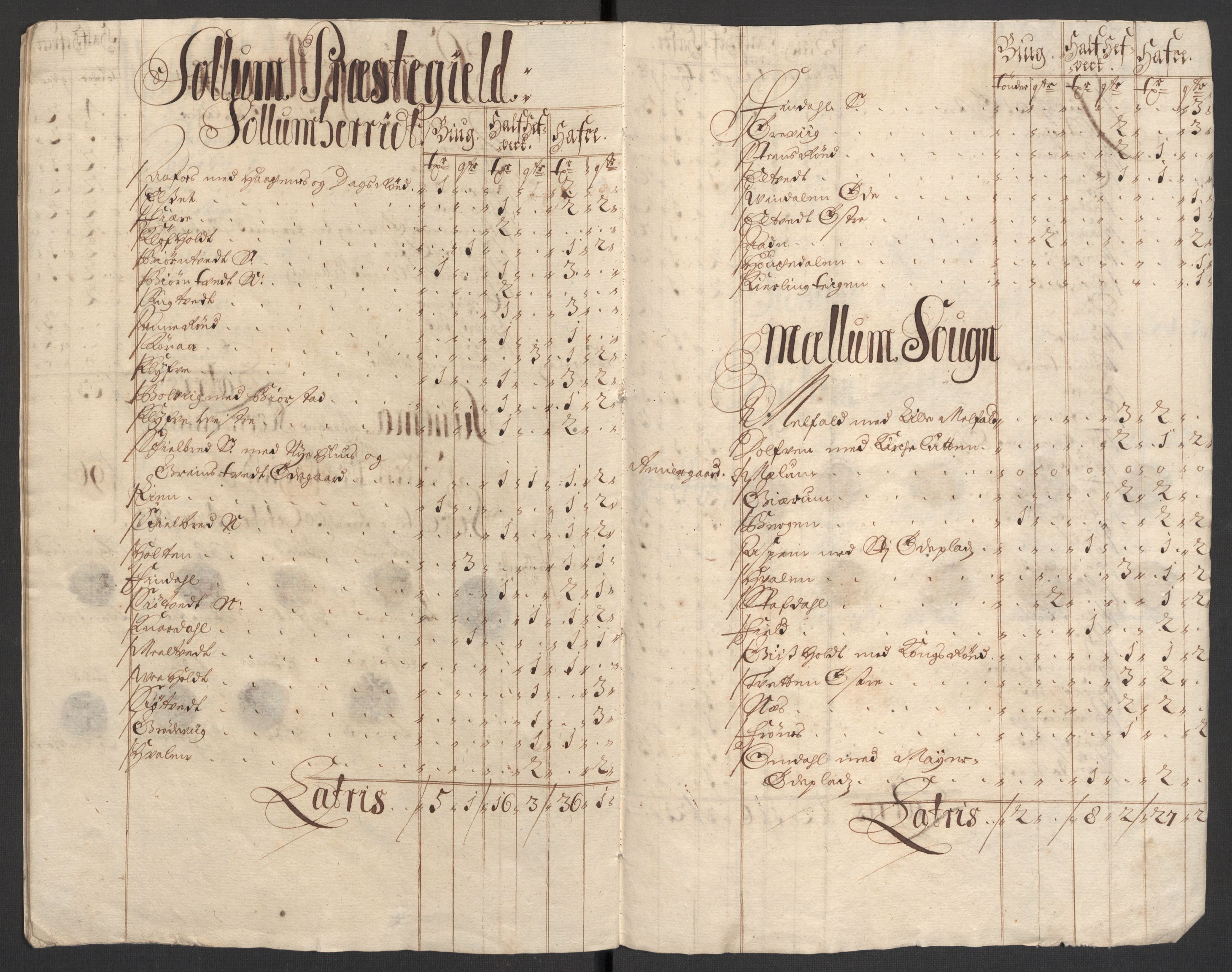 Rentekammeret inntil 1814, Reviderte regnskaper, Fogderegnskap, AV/RA-EA-4092/R36/L2106: Fogderegnskap Øvre og Nedre Telemark og Bamble, 1702, p. 36