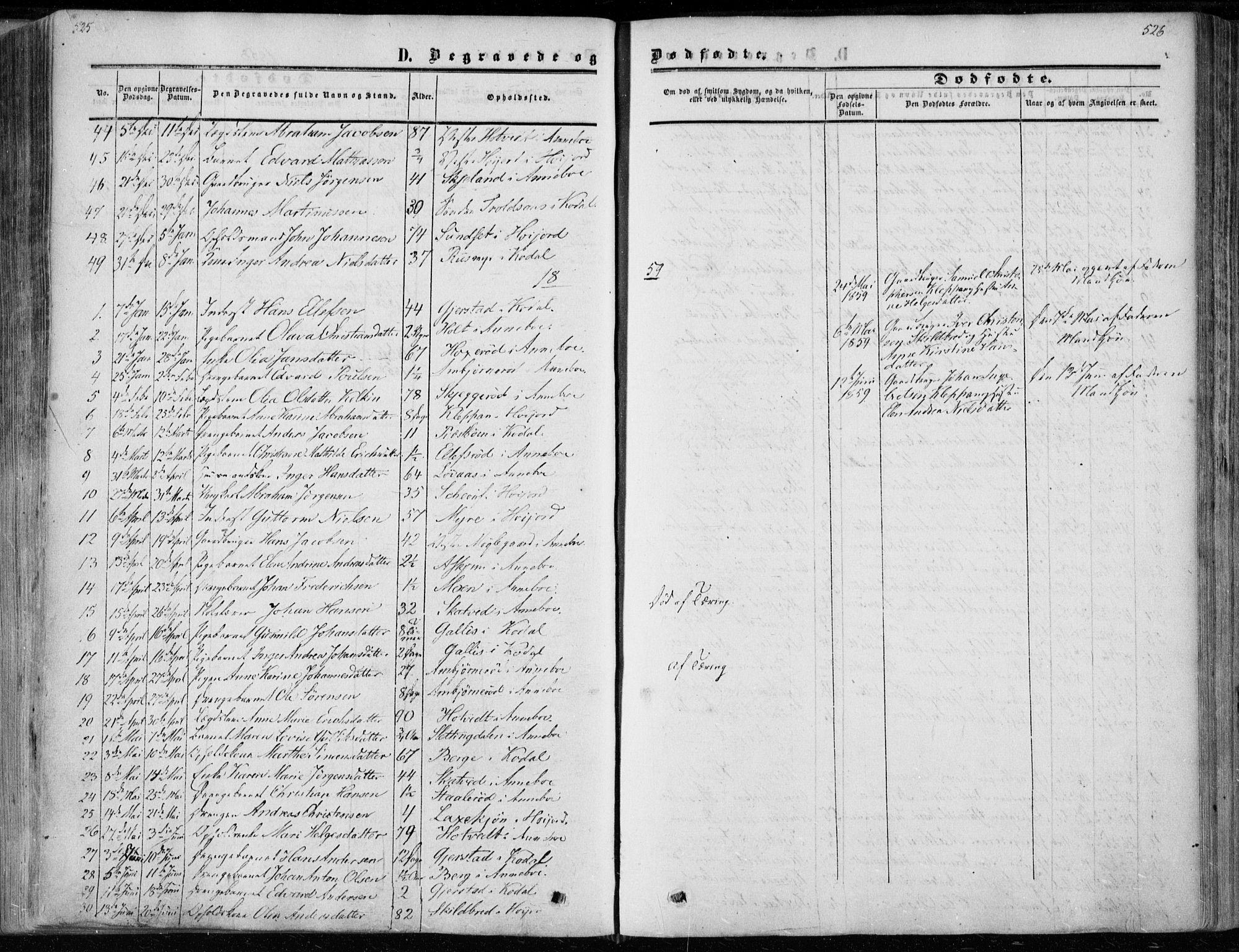 Andebu kirkebøker, AV/SAKO-A-336/F/Fa/L0005: Parish register (official) no. I 5, 1857-1870, p. 525-526