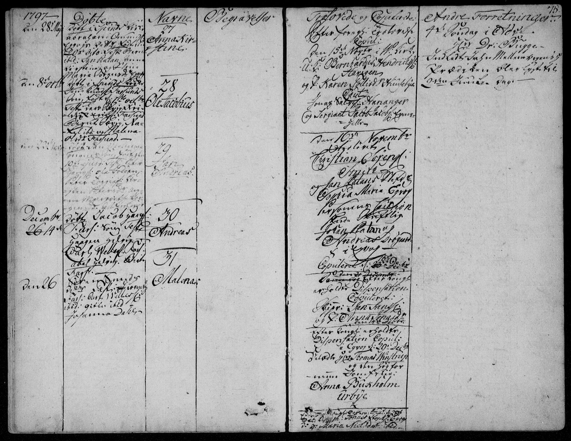 Farsund sokneprestkontor, AV/SAK-1111-0009/F/Fa/L0001: Parish register (official) no. A 1, 1784-1815, p. 75