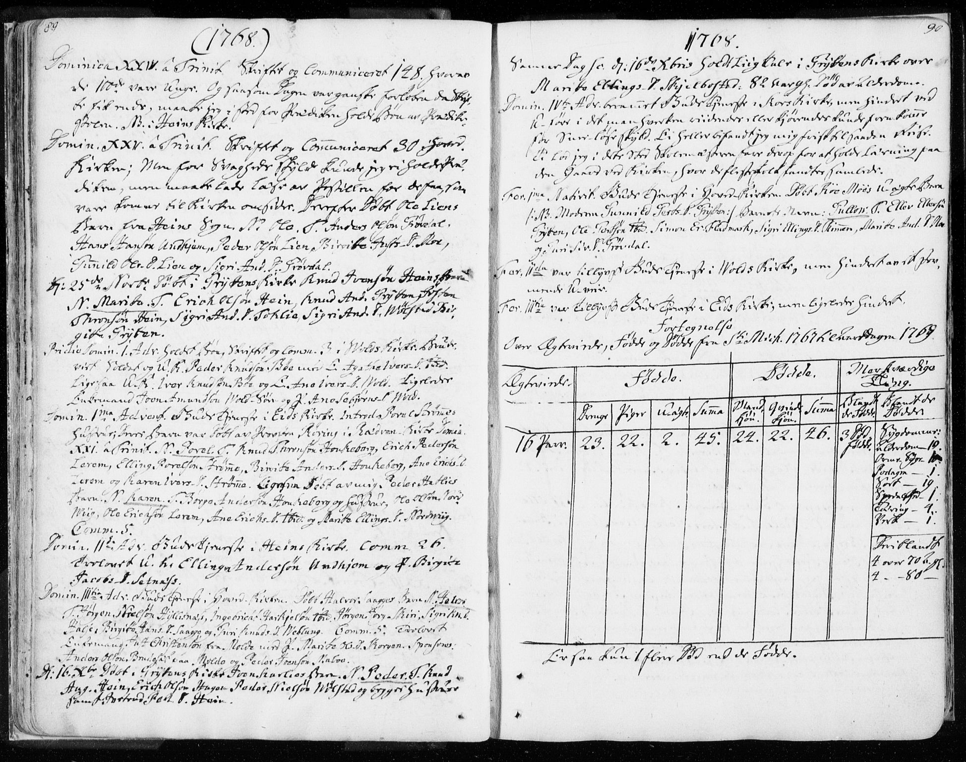 Ministerialprotokoller, klokkerbøker og fødselsregistre - Møre og Romsdal, AV/SAT-A-1454/544/L0569: Parish register (official) no. 544A02, 1764-1806, p. 89-90