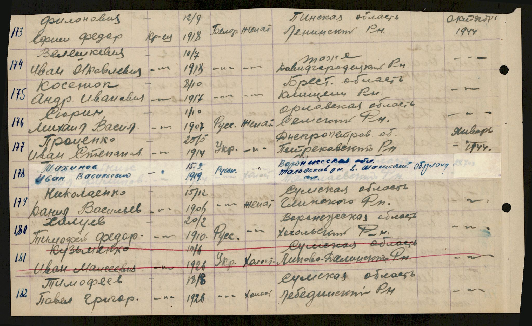 Flyktnings- og fangedirektoratet, Repatrieringskontoret, AV/RA-S-1681/D/Db/L0018: Displaced Persons (DPs) og sivile tyskere, 1945-1948, p. 548