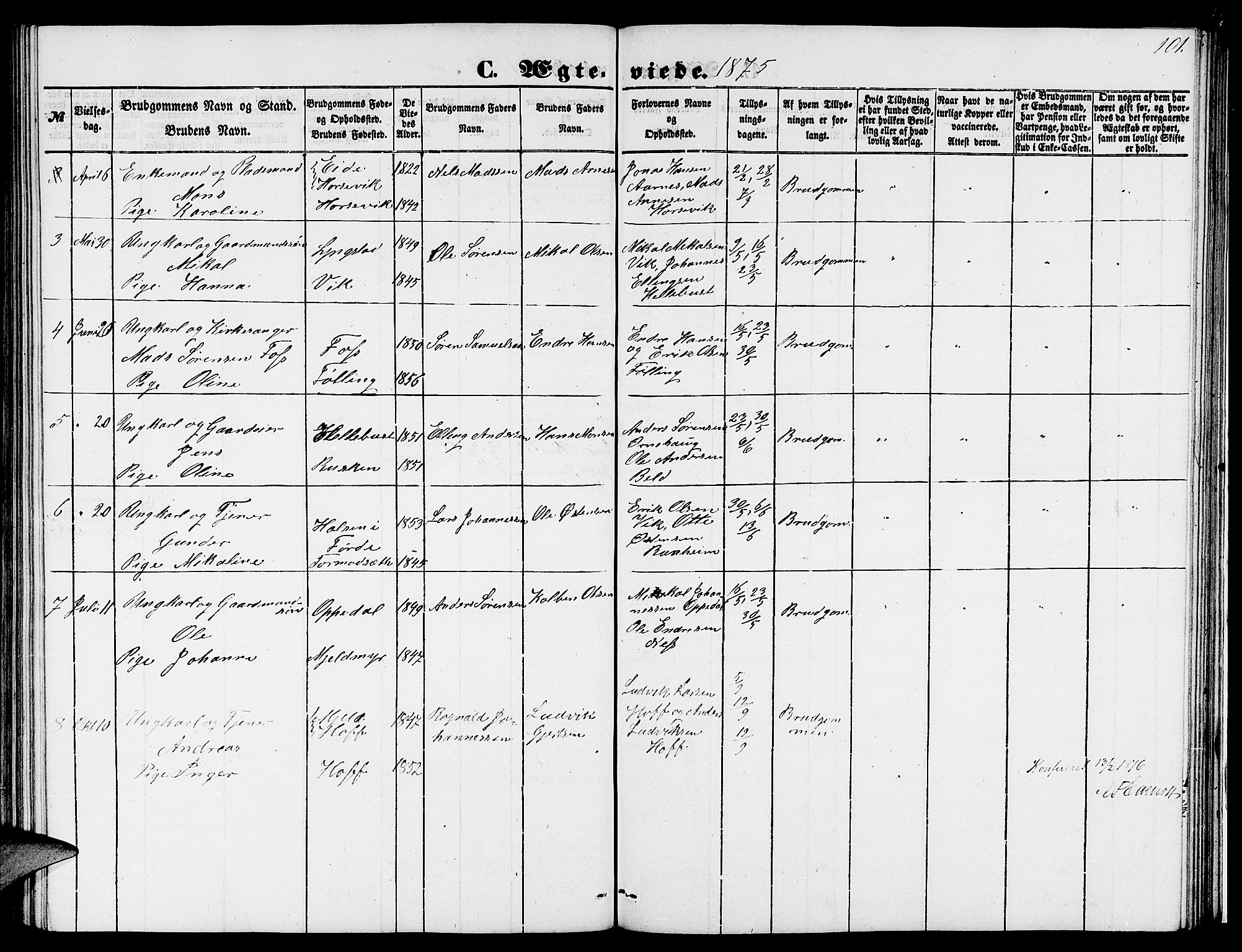 Gaular sokneprestembete, SAB/A-80001/H/Hab: Parish register (copy) no. C 1, 1853-1877, p. 101