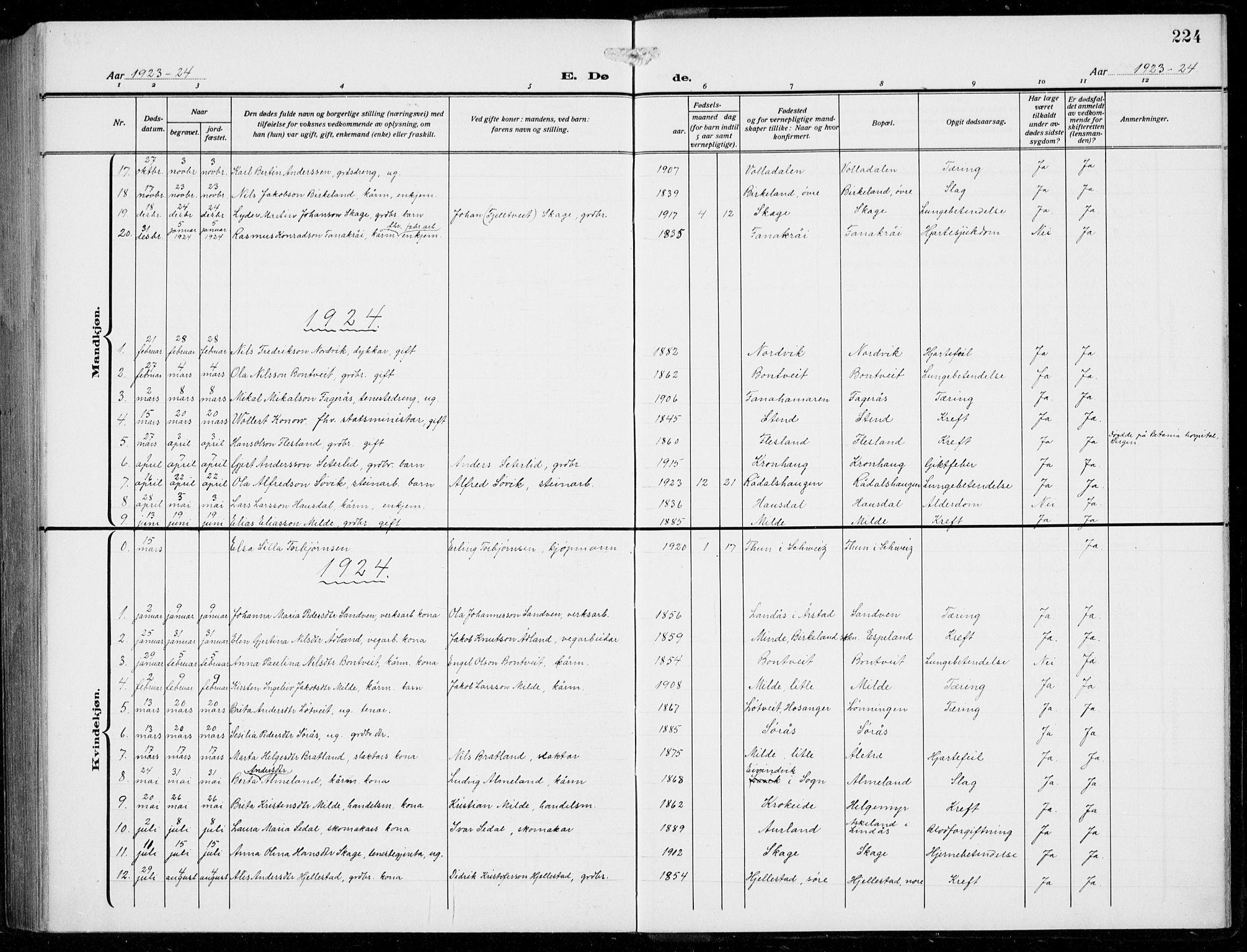 Fana Sokneprestembete, AV/SAB-A-75101/H/Hab/Haba/L0005: Parish register (copy) no. A 5, 1911-1932, p. 224