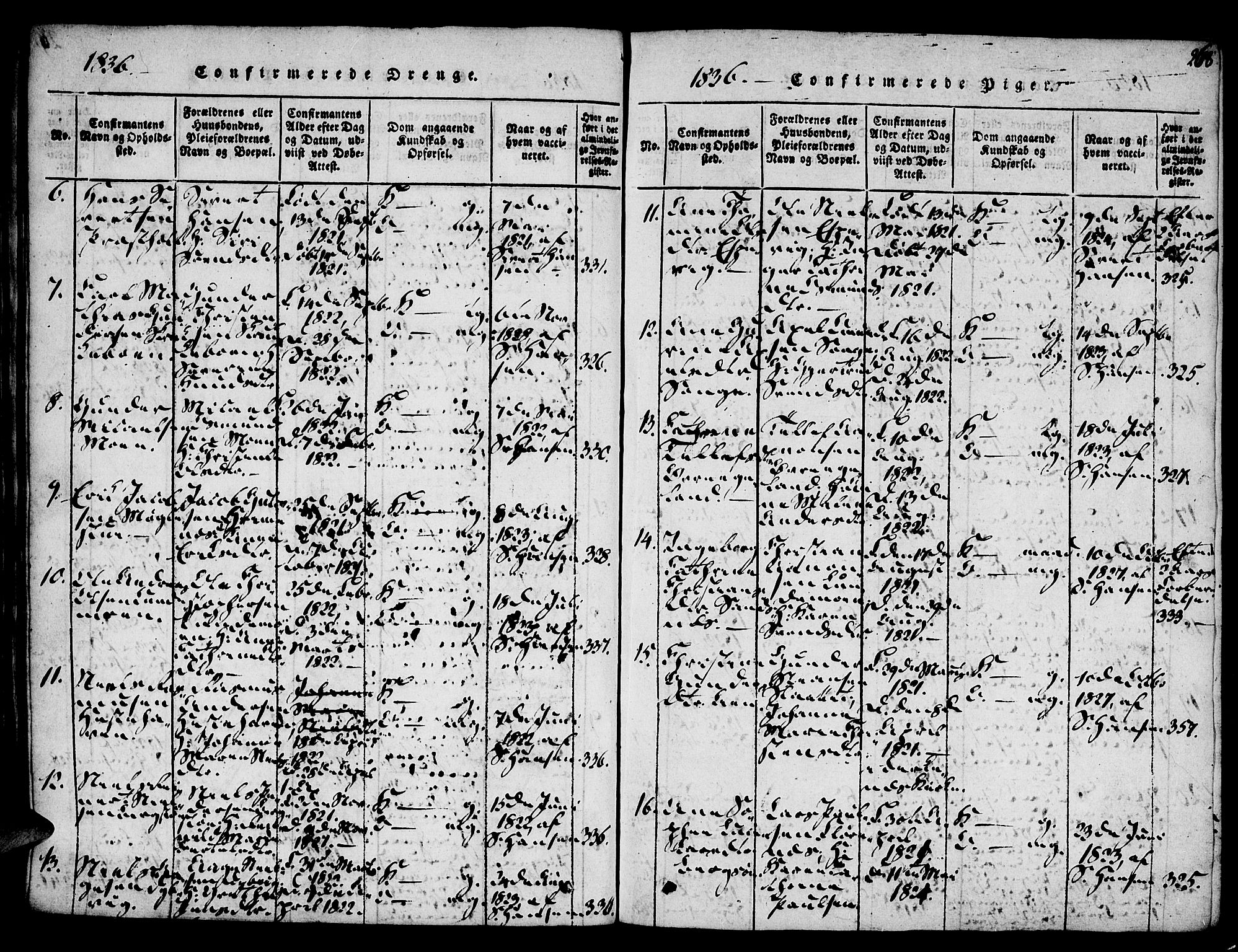 Vestre Moland sokneprestkontor, AV/SAK-1111-0046/F/Fa/Fab/L0003: Parish register (official) no. A 3, 1816-1843, p. 268