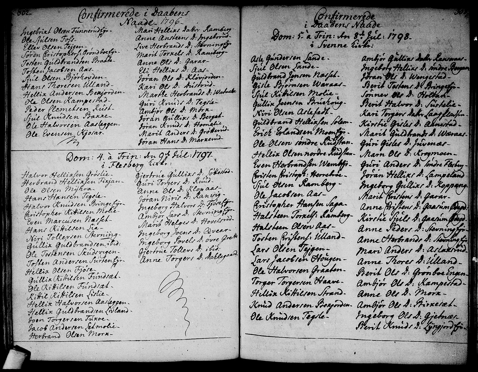 Flesberg kirkebøker, SAKO/A-18/F/Fa/L0004: Parish register (official) no. I 4, 1788-1815, p. 302-303