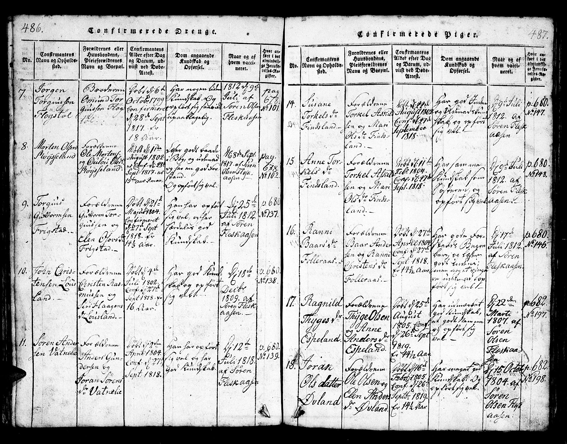 Bjelland sokneprestkontor, AV/SAK-1111-0005/F/Fb/Fbb/L0003: Parish register (copy) no. B 3, 1816-1868, p. 486-487