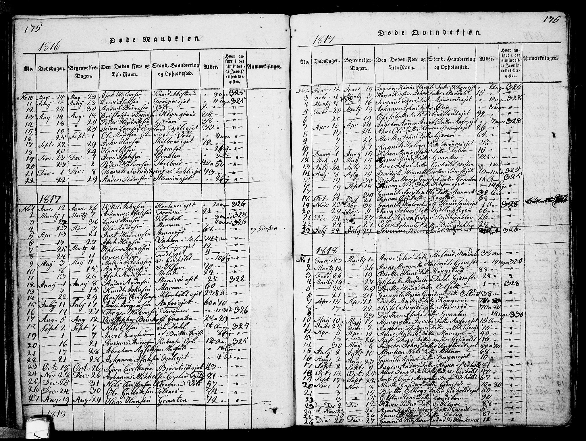 Solum kirkebøker, SAKO/A-306/G/Ga/L0001: Parish register (copy) no. I 1, 1814-1833, p. 175