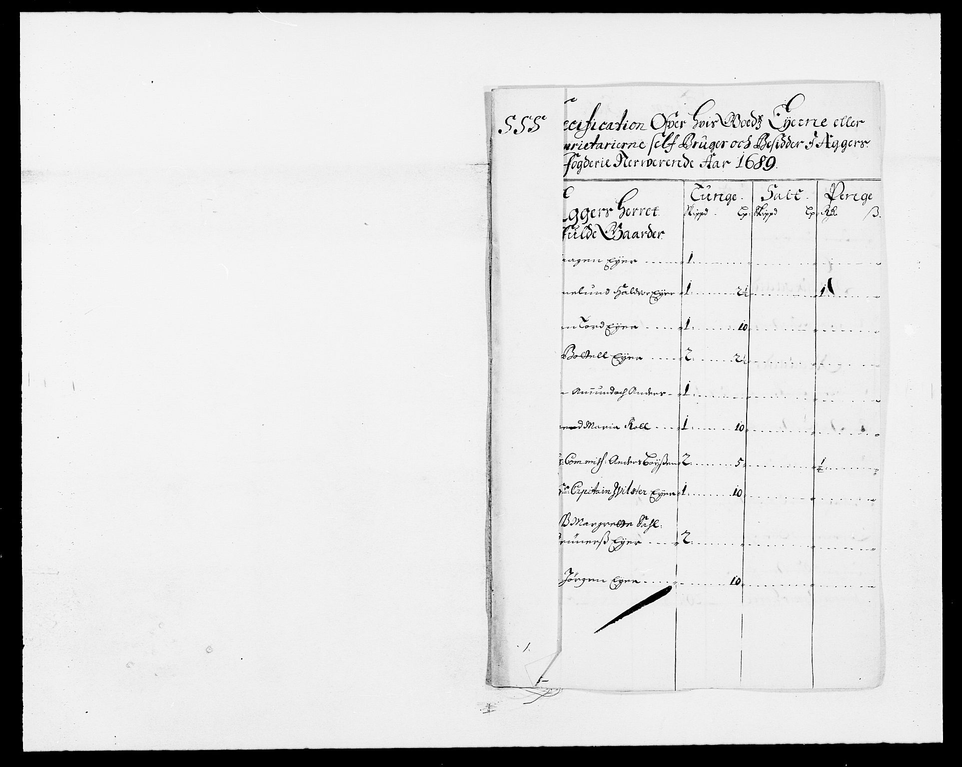 Rentekammeret inntil 1814, Reviderte regnskaper, Fogderegnskap, RA/EA-4092/R08/L0423: Fogderegnskap Aker, 1687-1689, p. 35