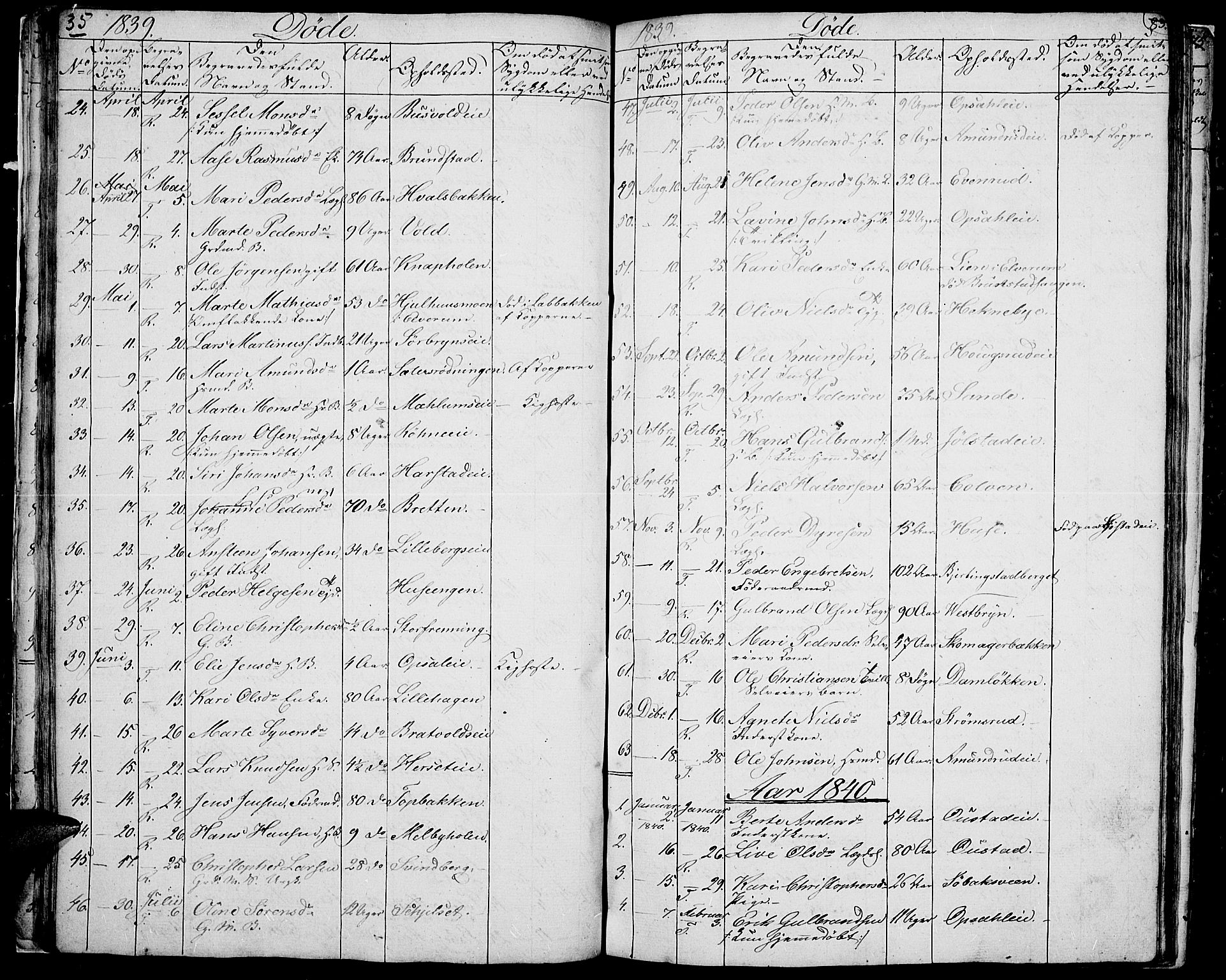 Romedal prestekontor, SAH/PREST-004/L/L0008: Parish register (copy) no. 8, 1837-1844, p. 35