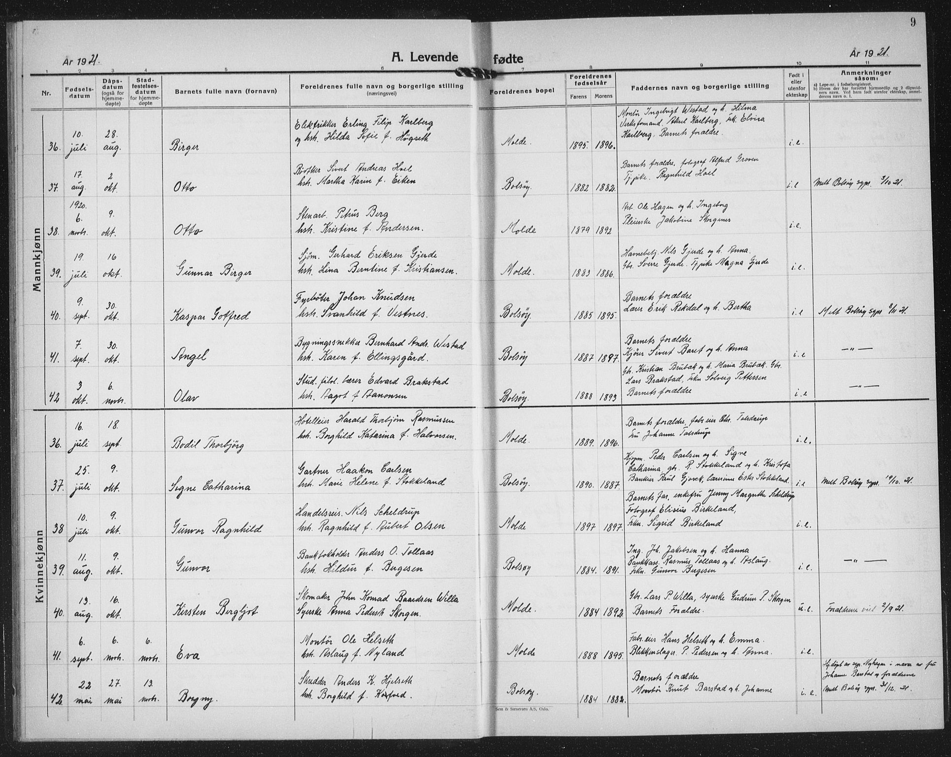 Ministerialprotokoller, klokkerbøker og fødselsregistre - Møre og Romsdal, AV/SAT-A-1454/558/L0704: Parish register (copy) no. 558C05, 1921-1942, p. 9